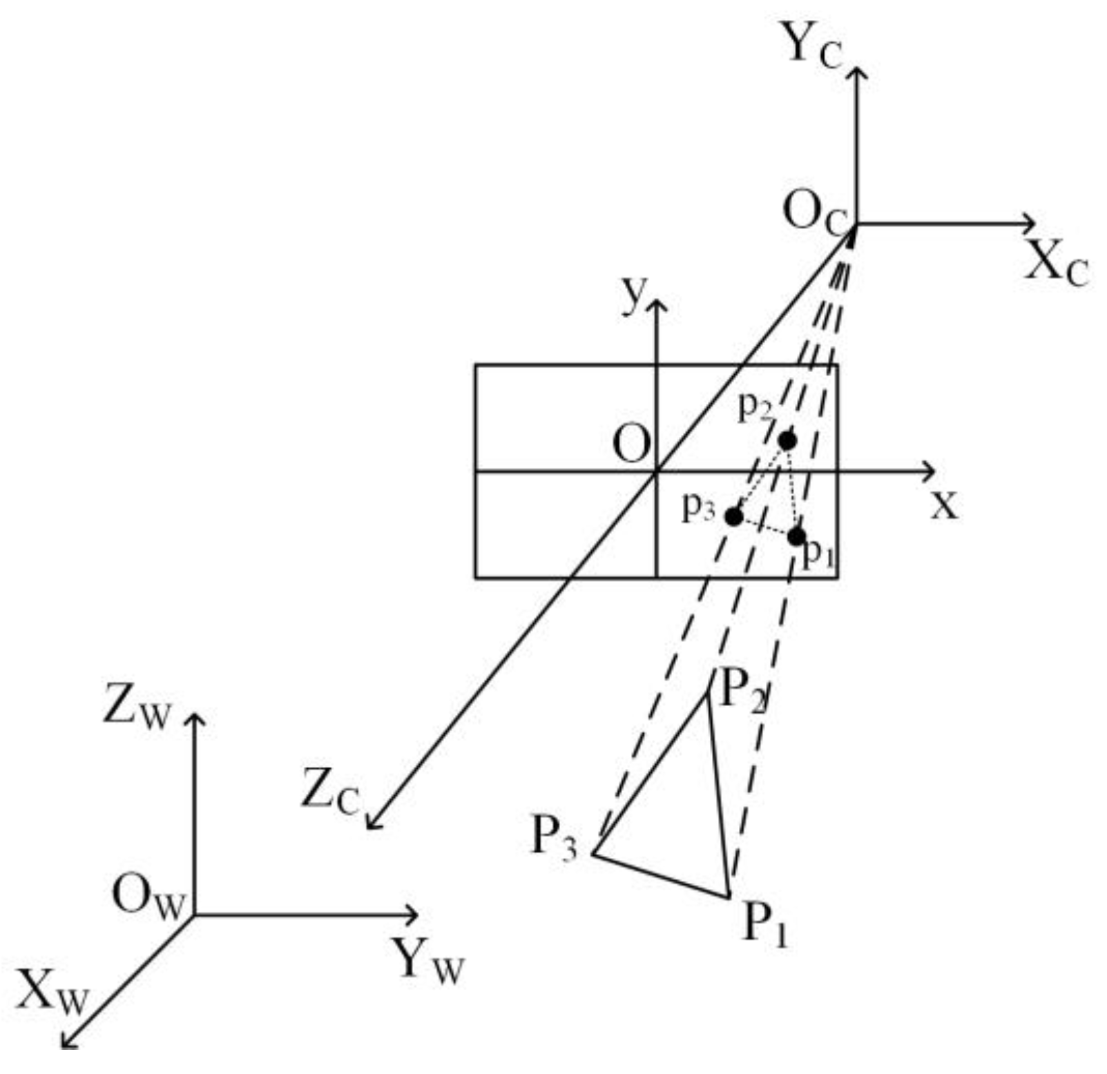 Electronics 09 00448 g003 550