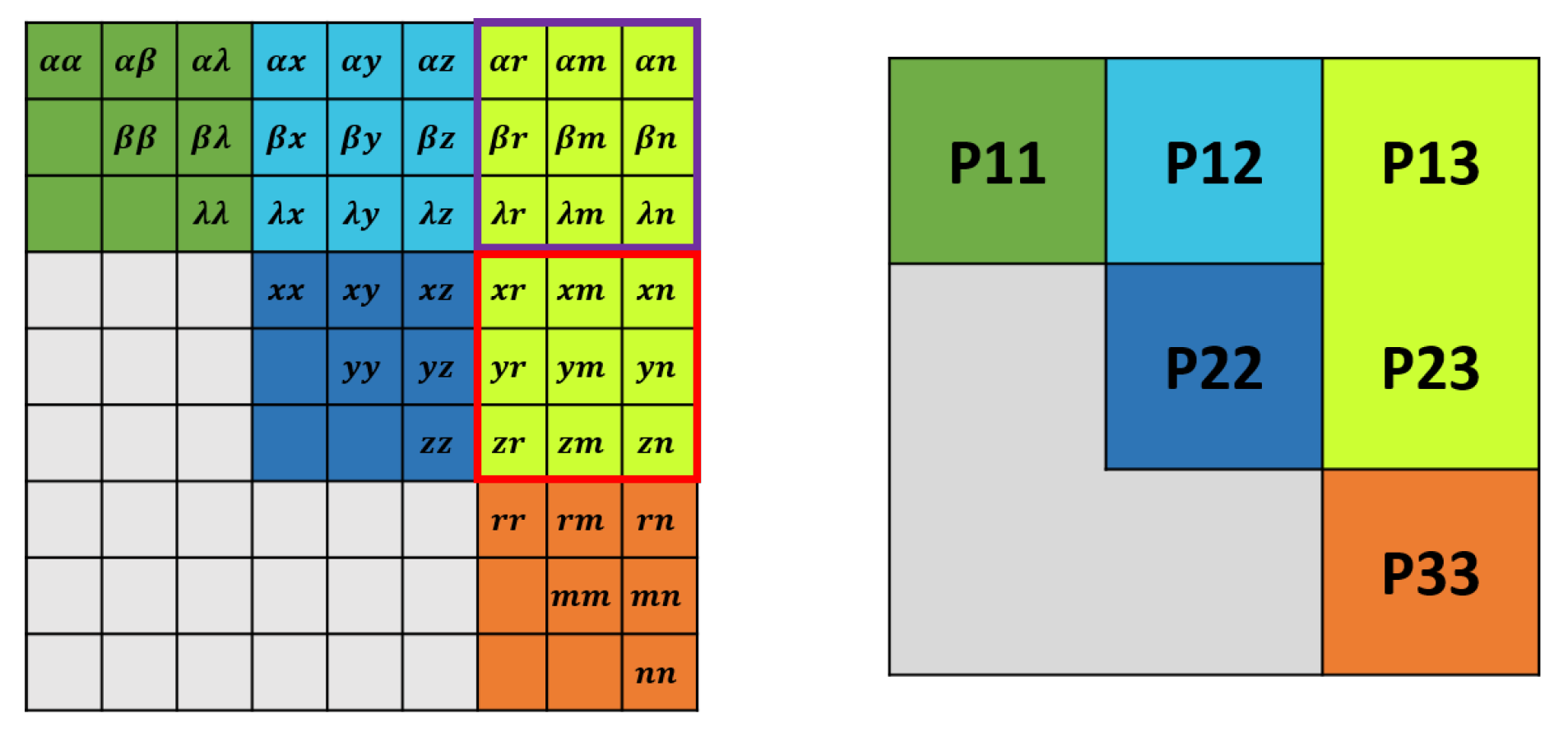 Electronics 09 00449 g004