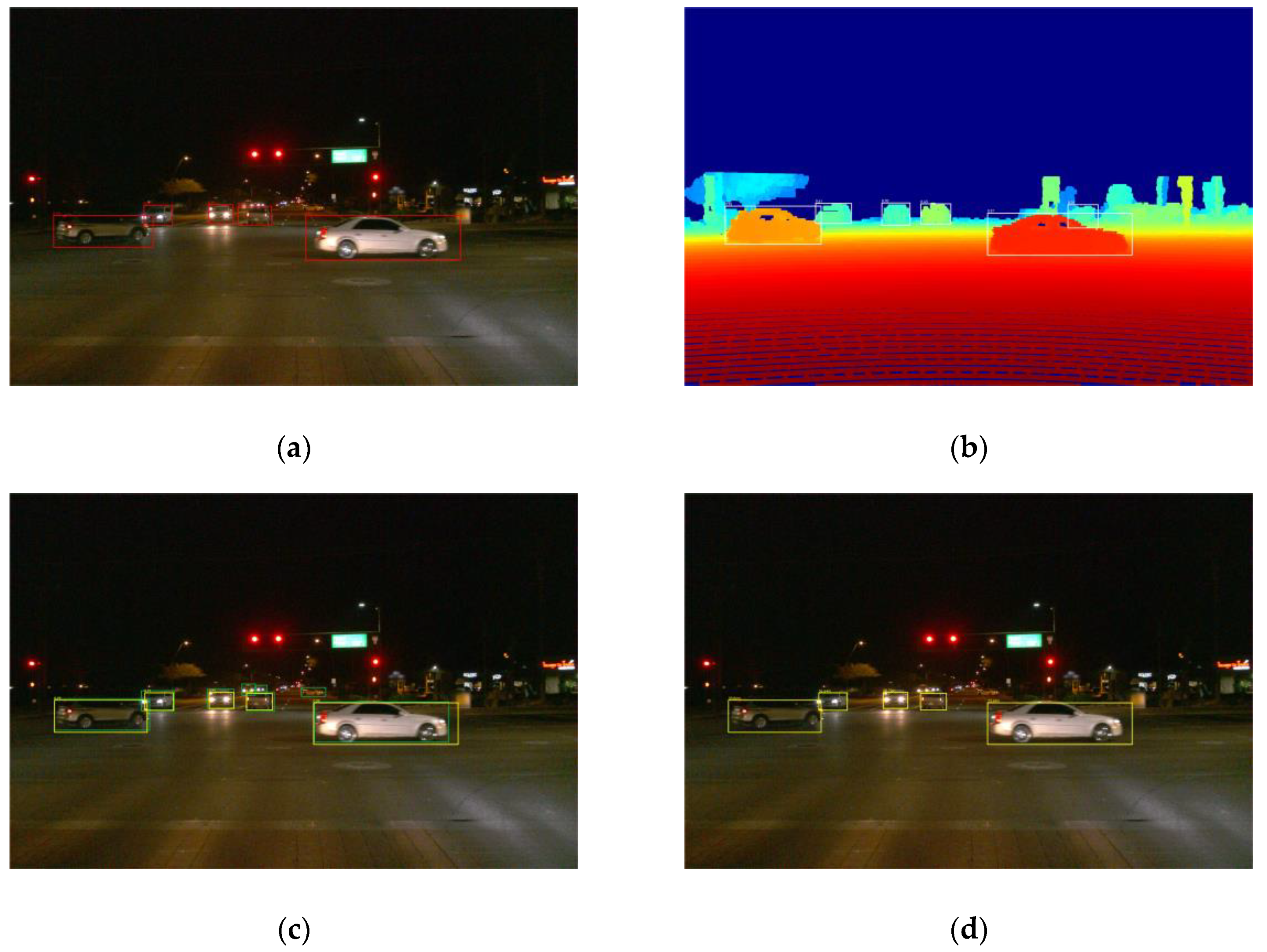 Electronics 09 00451 g014