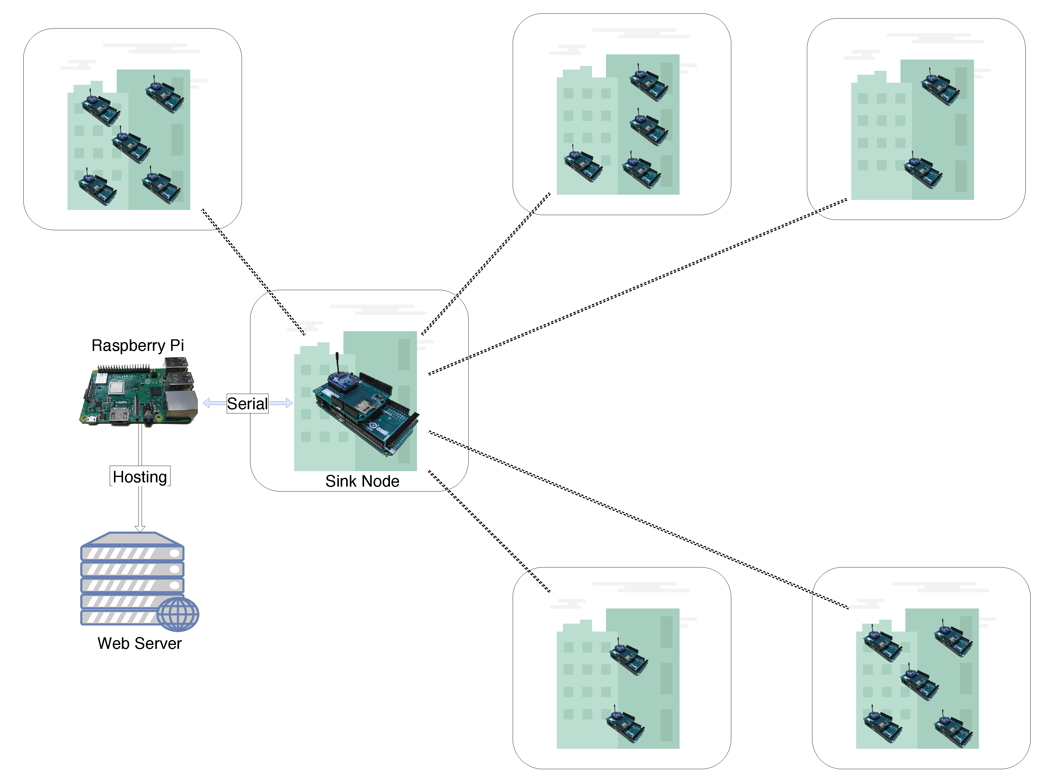 Electronics 09 00454 g003