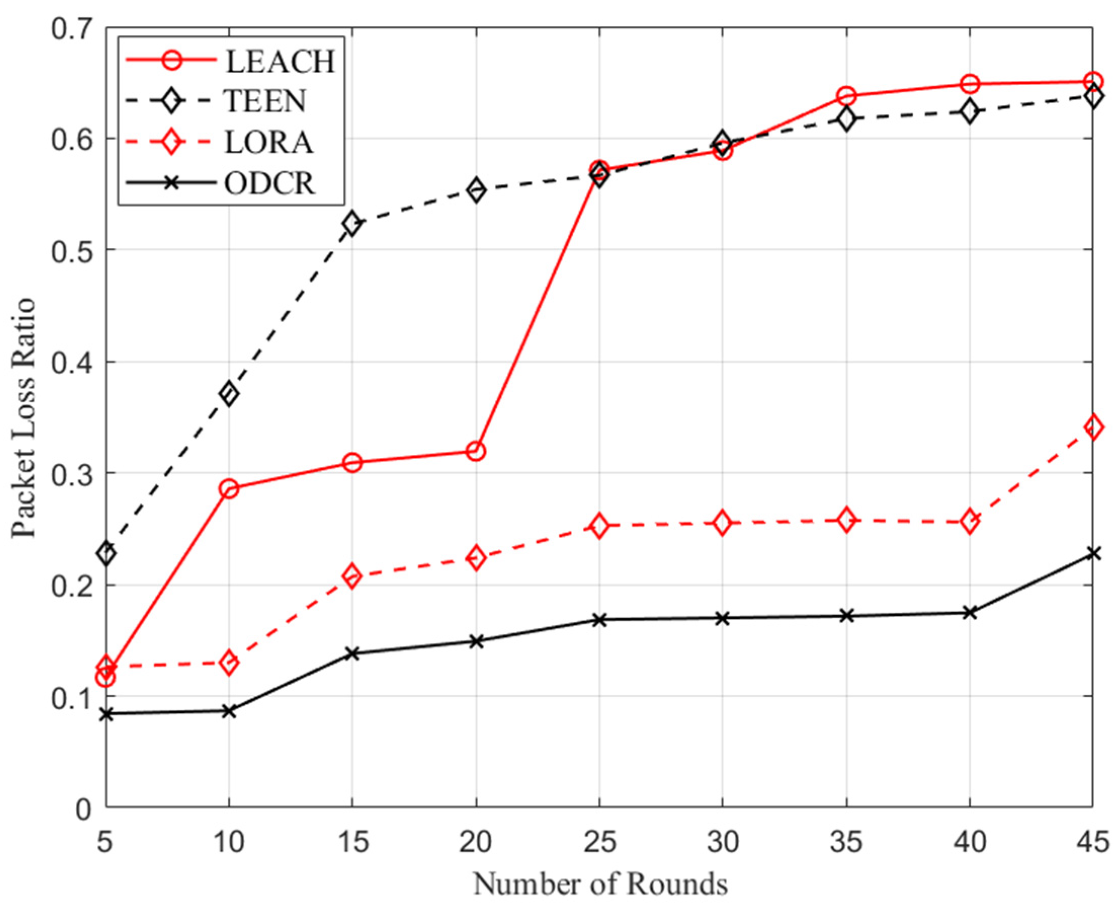 Electronics 09 00455 g009
