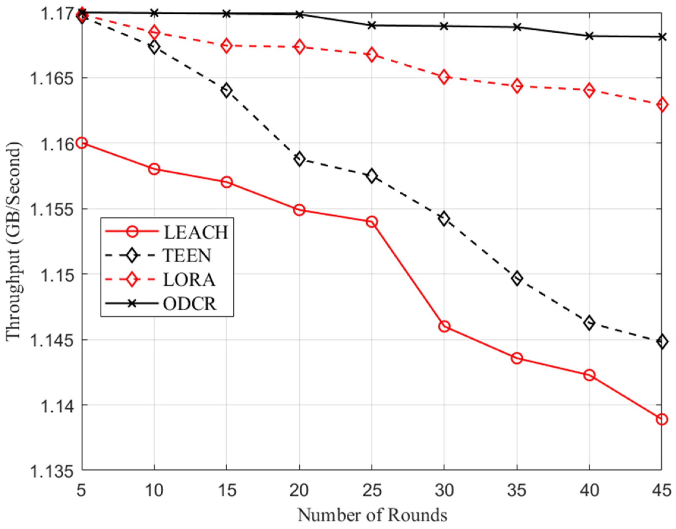 Electronics 09 00455 g010