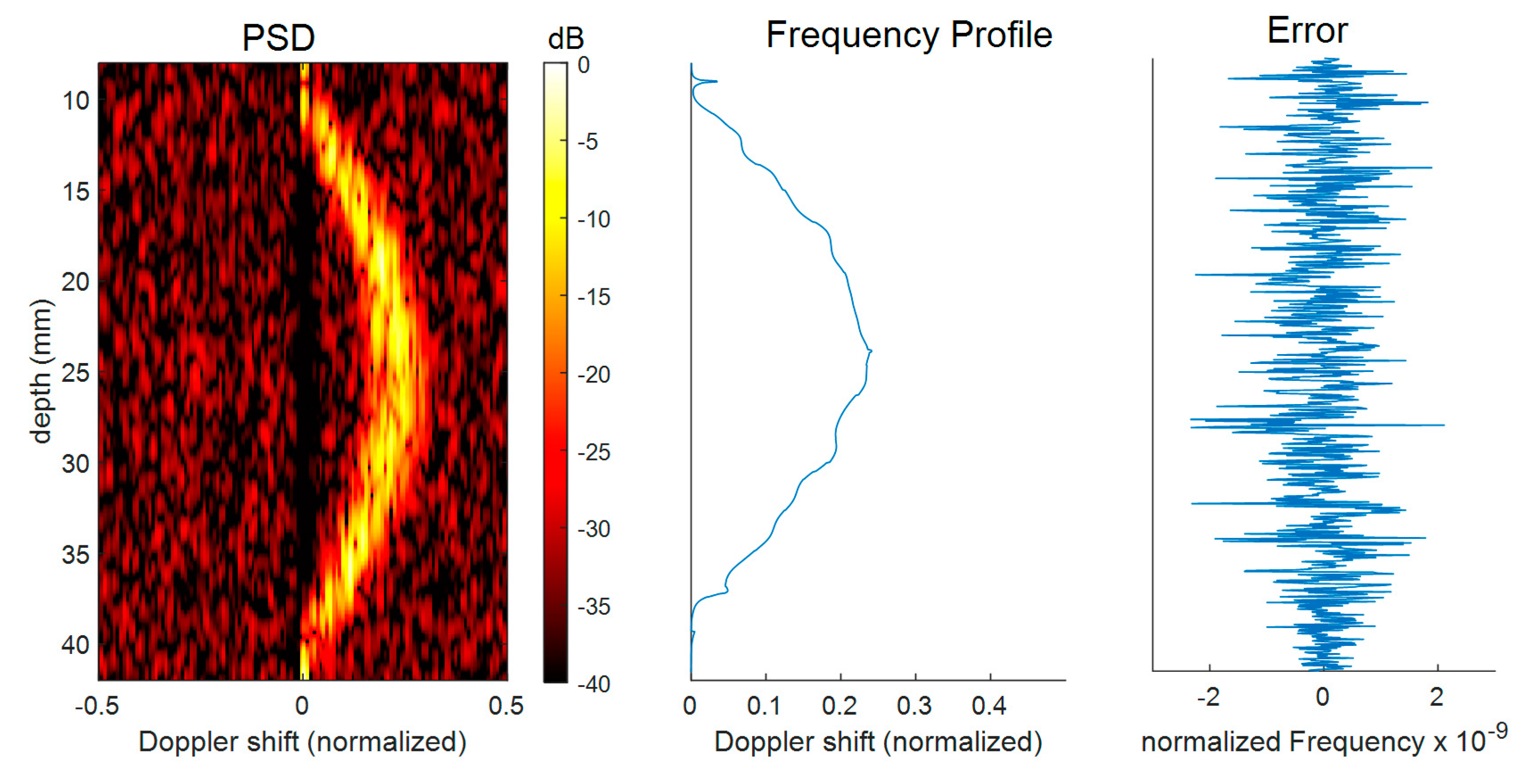 Electronics 09 00456 g008