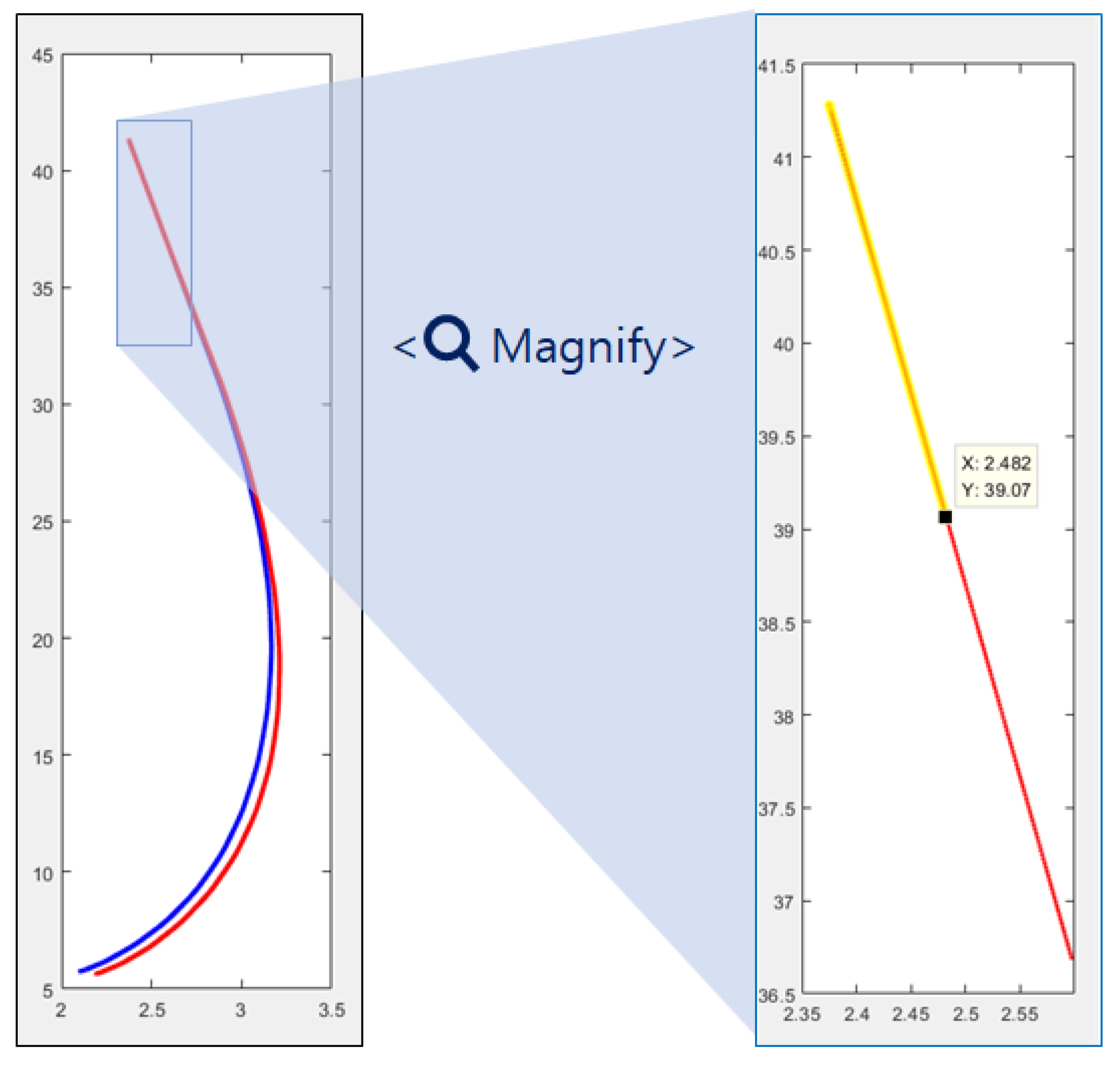 Electronics 09 00457 g009