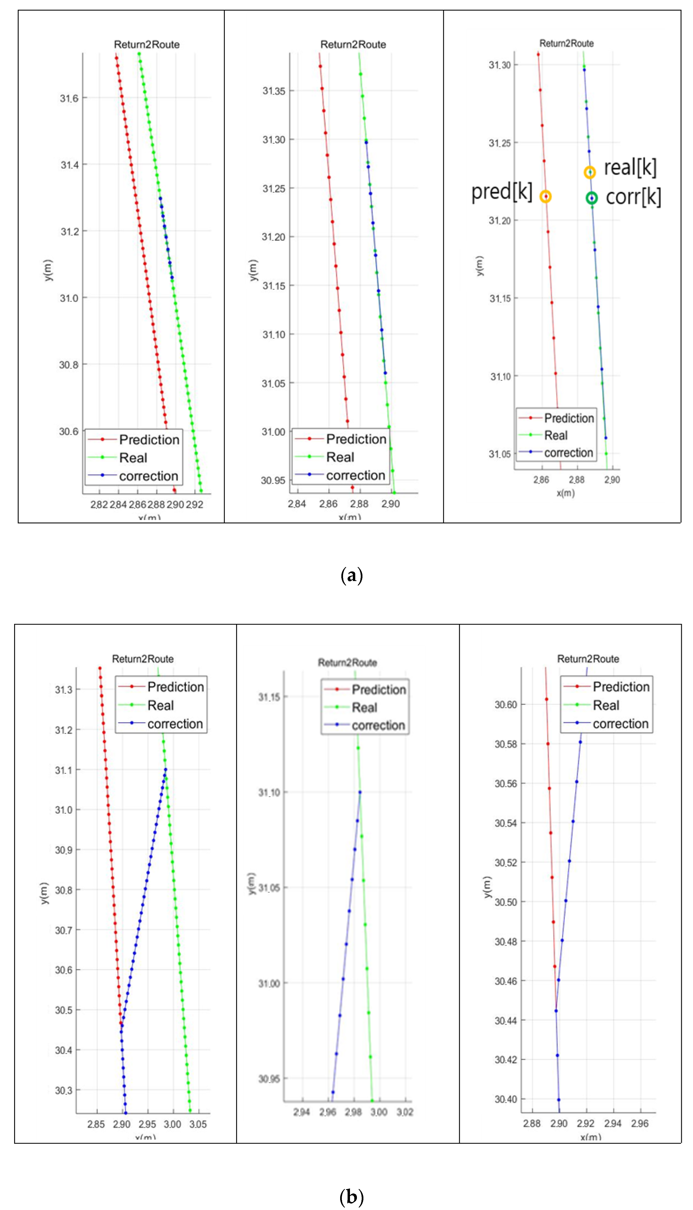 Electronics 09 00457 g010a