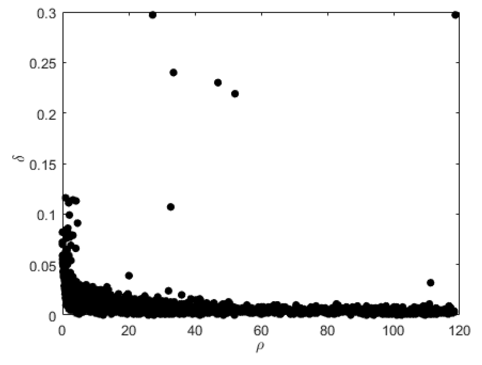 Electronics 09 00459 g002 Electronics 09 00459 g002