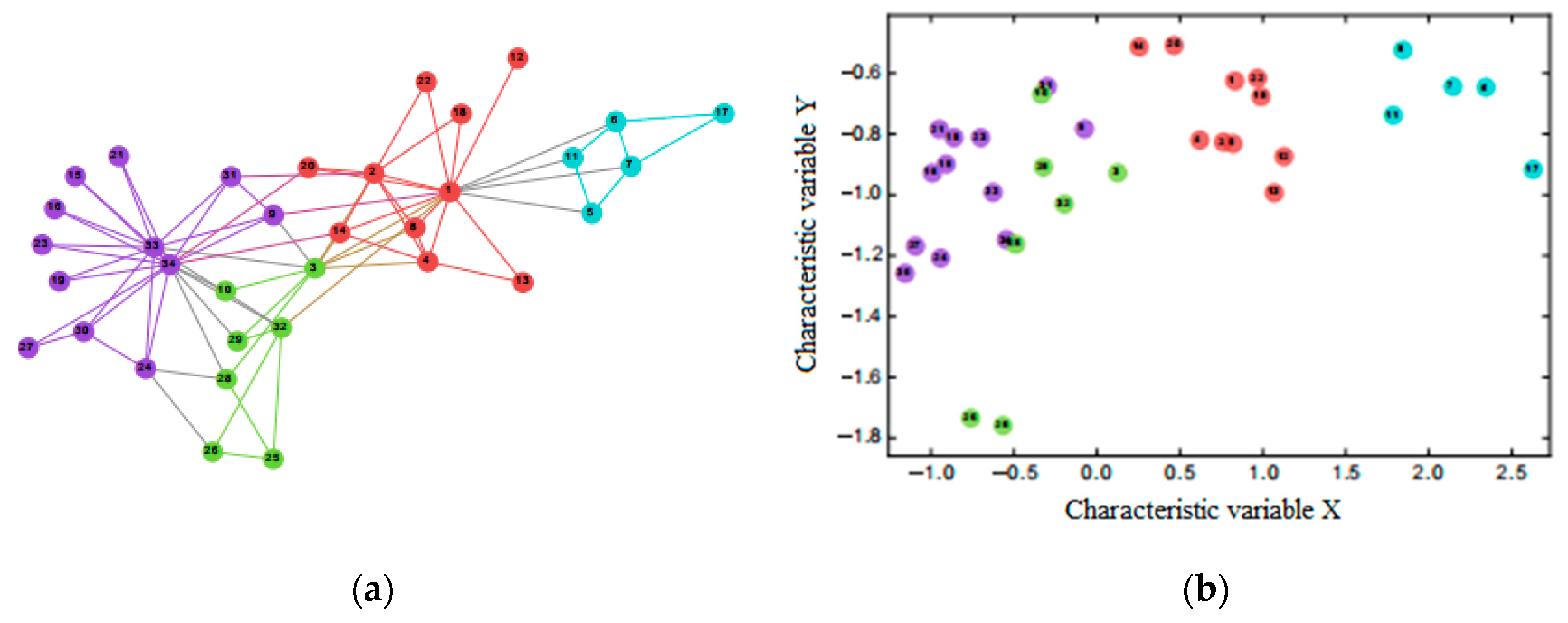 Electronics 09 00459 g003 Electronics 09 00459 g003