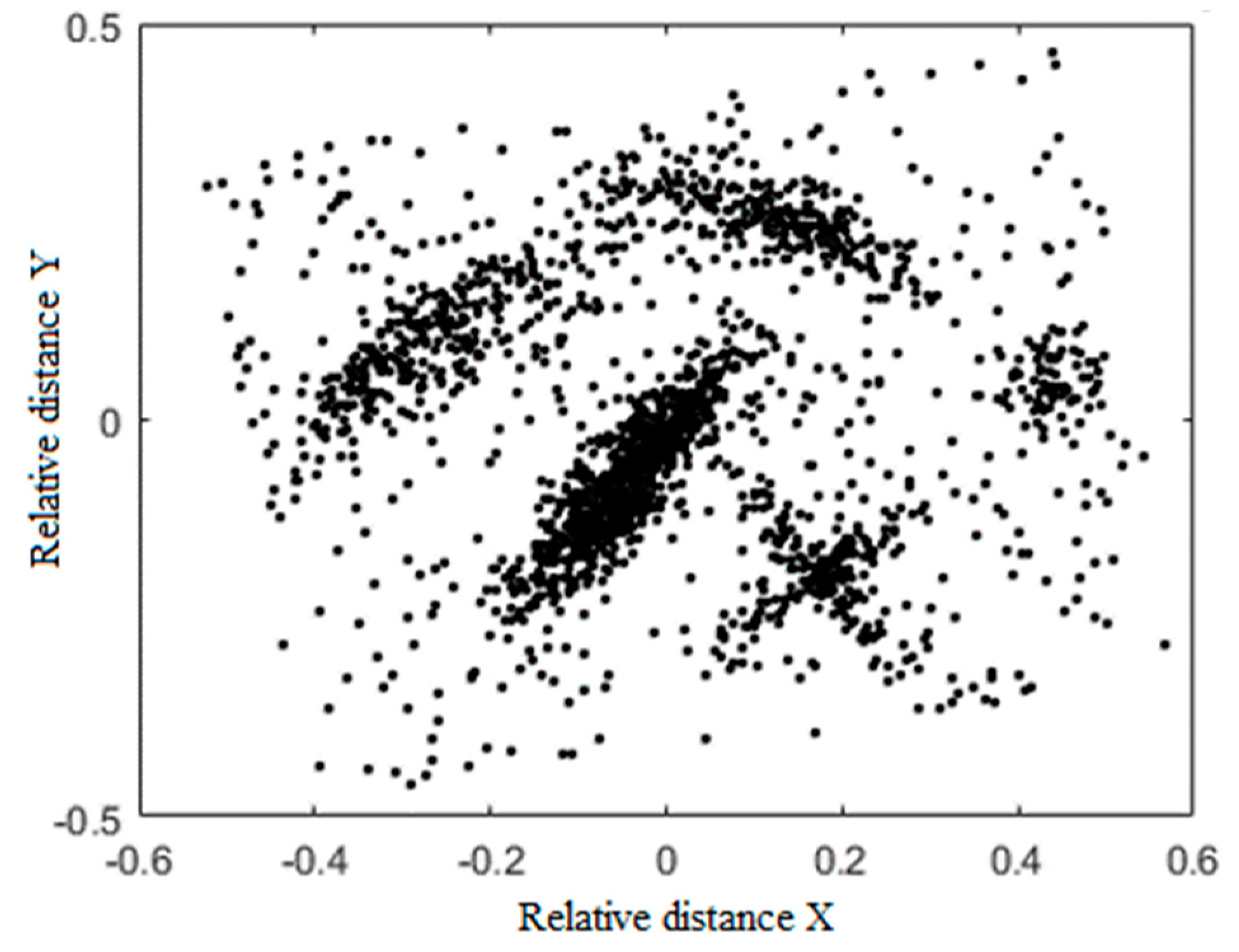 Electronics 09 00459 g006 Electronics 09 00459 g006
