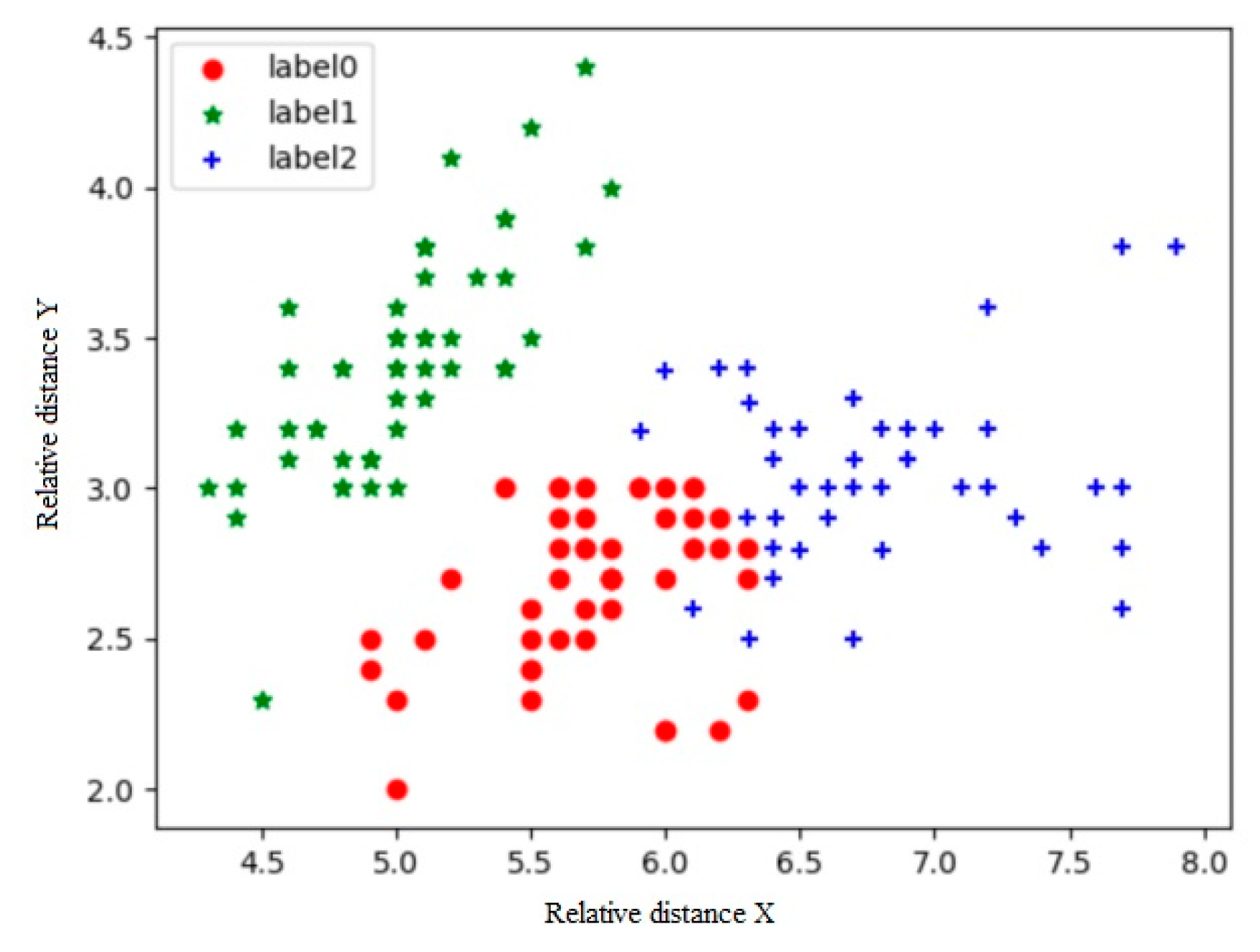 Electronics 09 00459 g010 Electronics 09 00459 g010