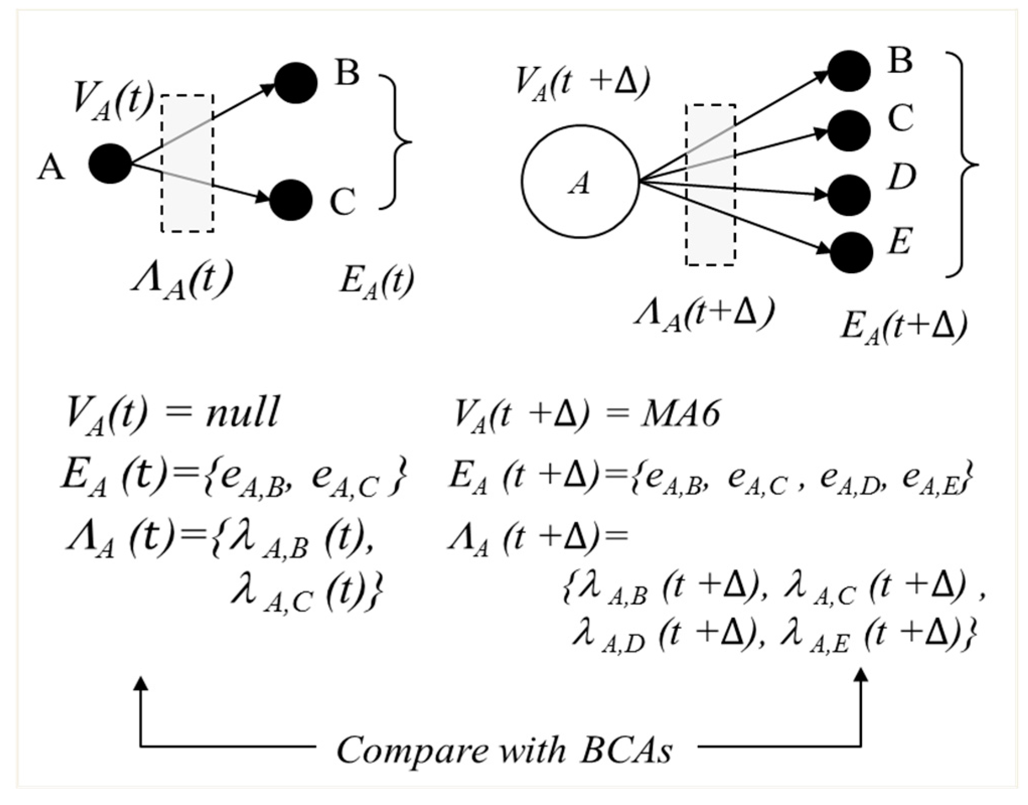 Electronics 09 00460 g002