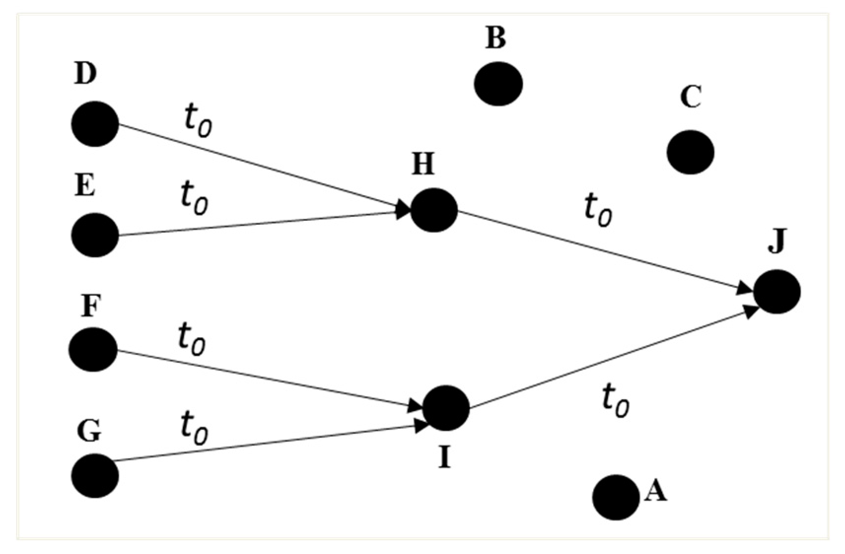 Electronics 09 00460 g011