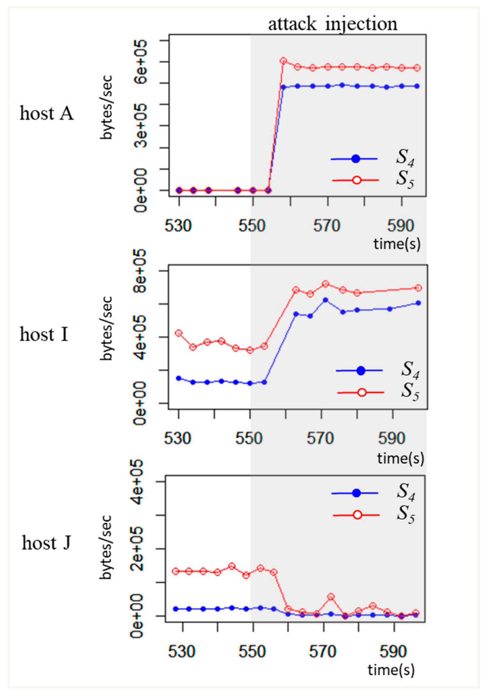 Electronics 09 00460 g014
