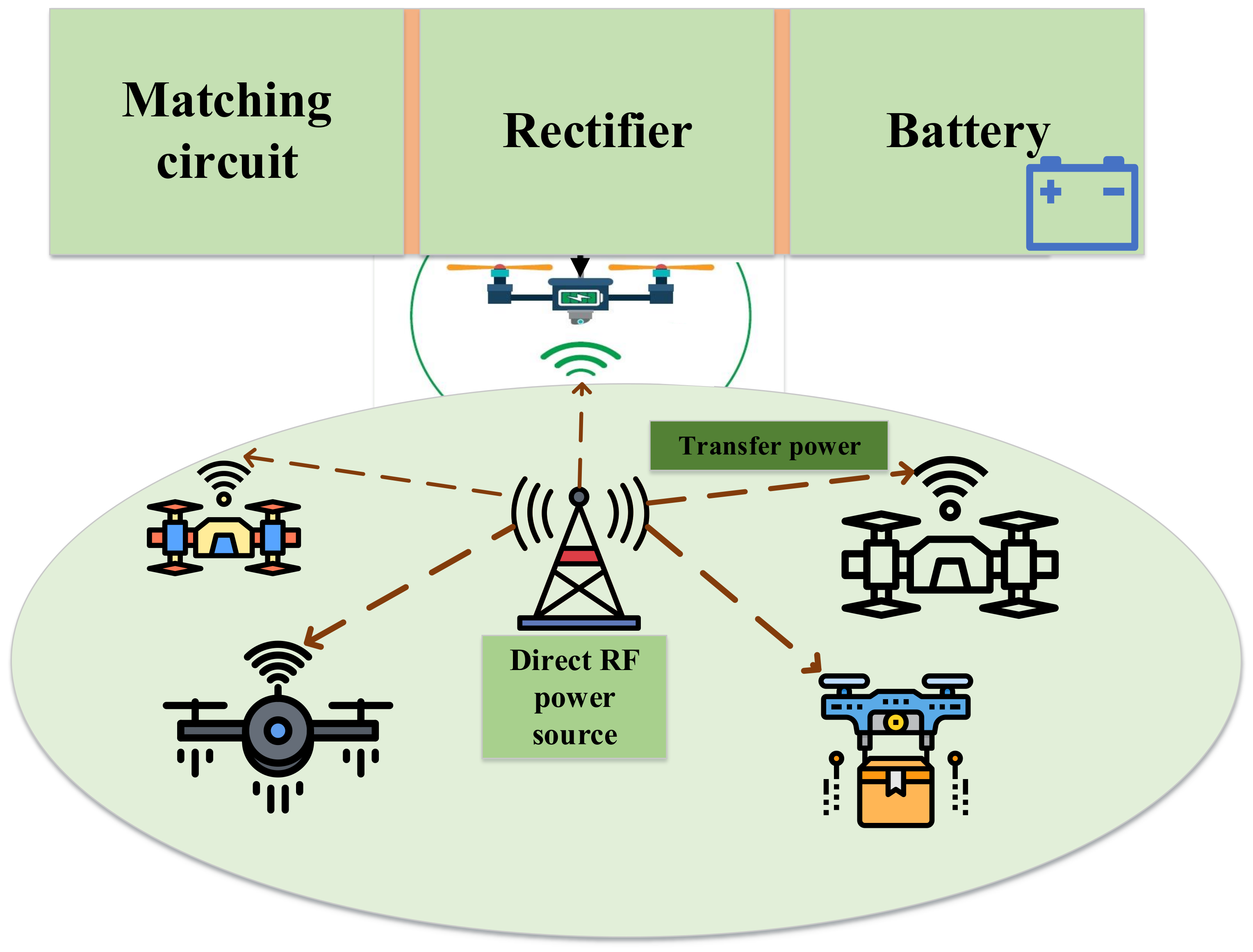 Electronics 09 00461 g007 Electronics 09 00461 g007