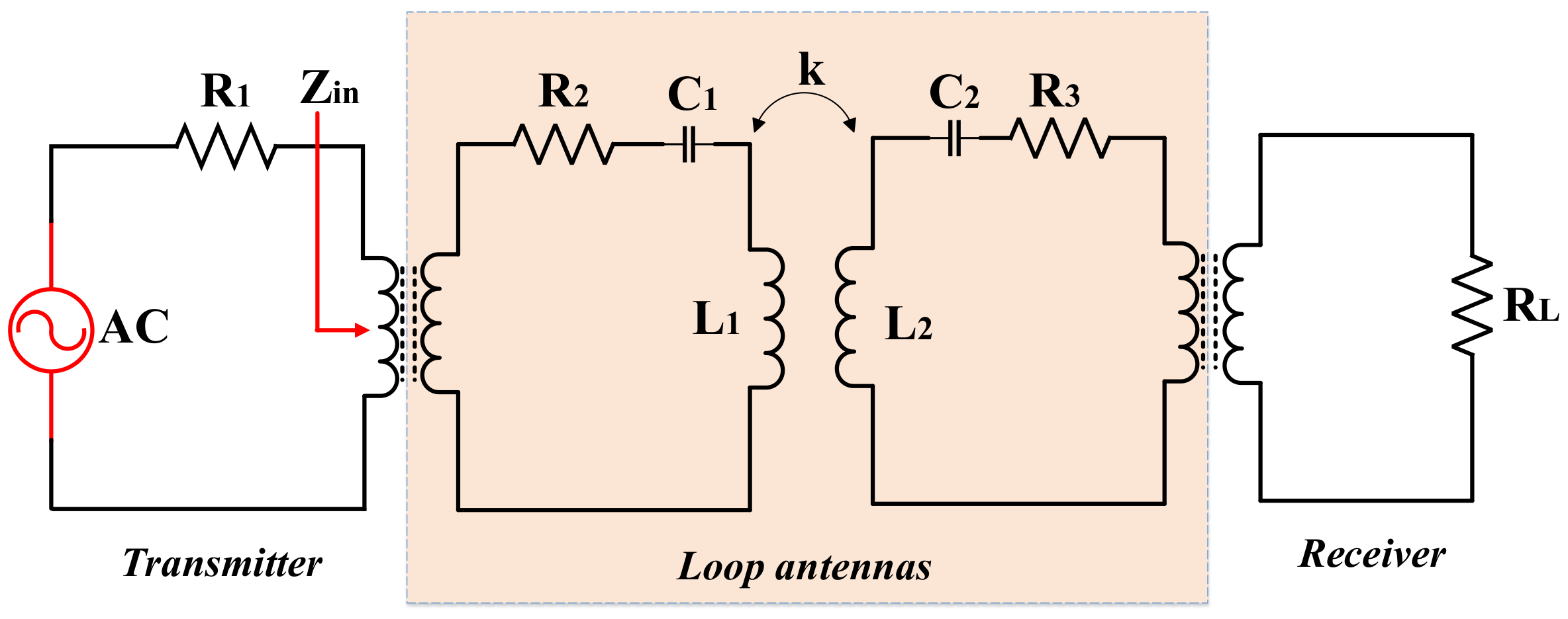 Electronics 09 00461 g011 Electronics 09 00461 g011
