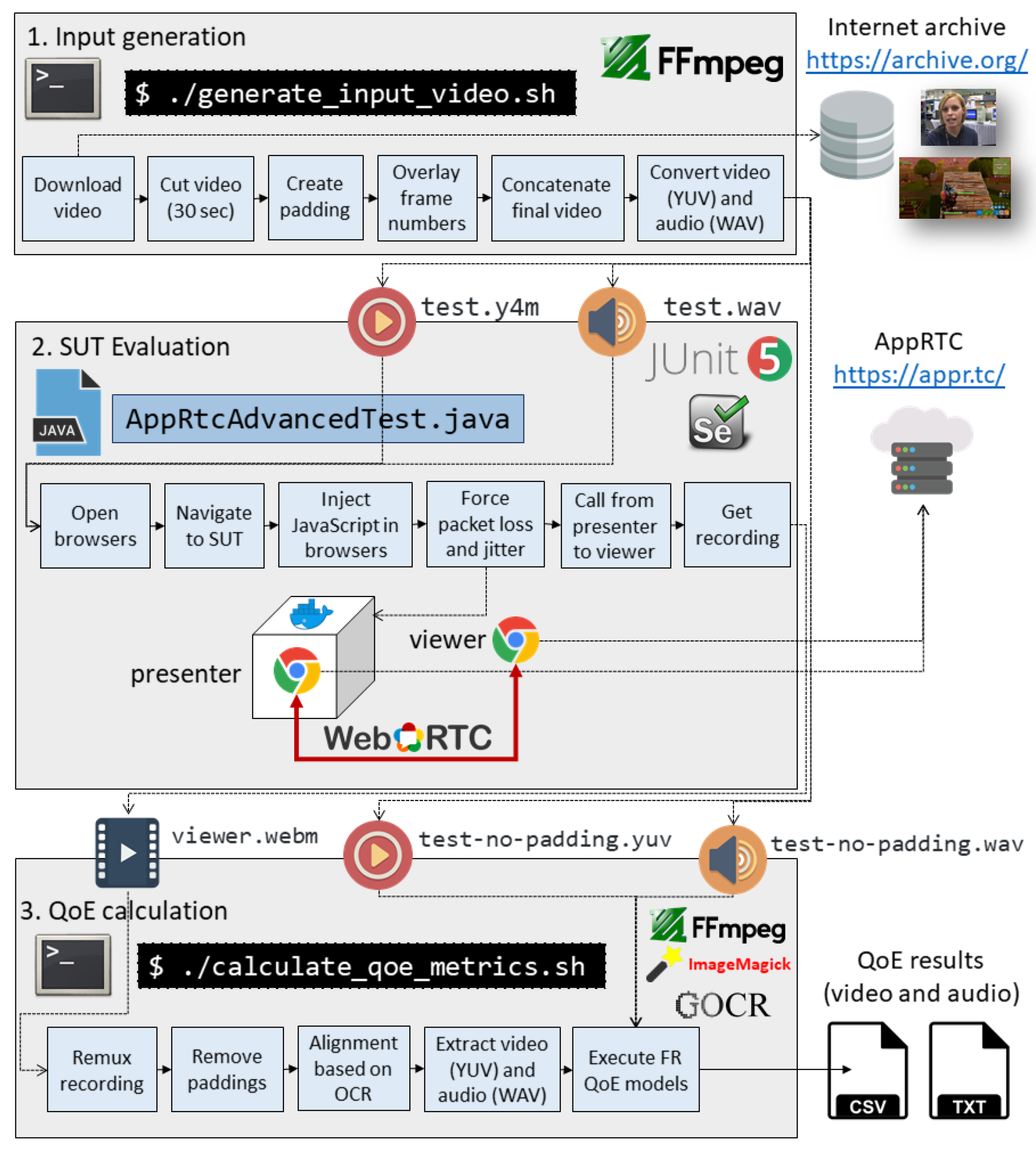 Electronics 09 00462 g002 Electronics 09 00462 g002