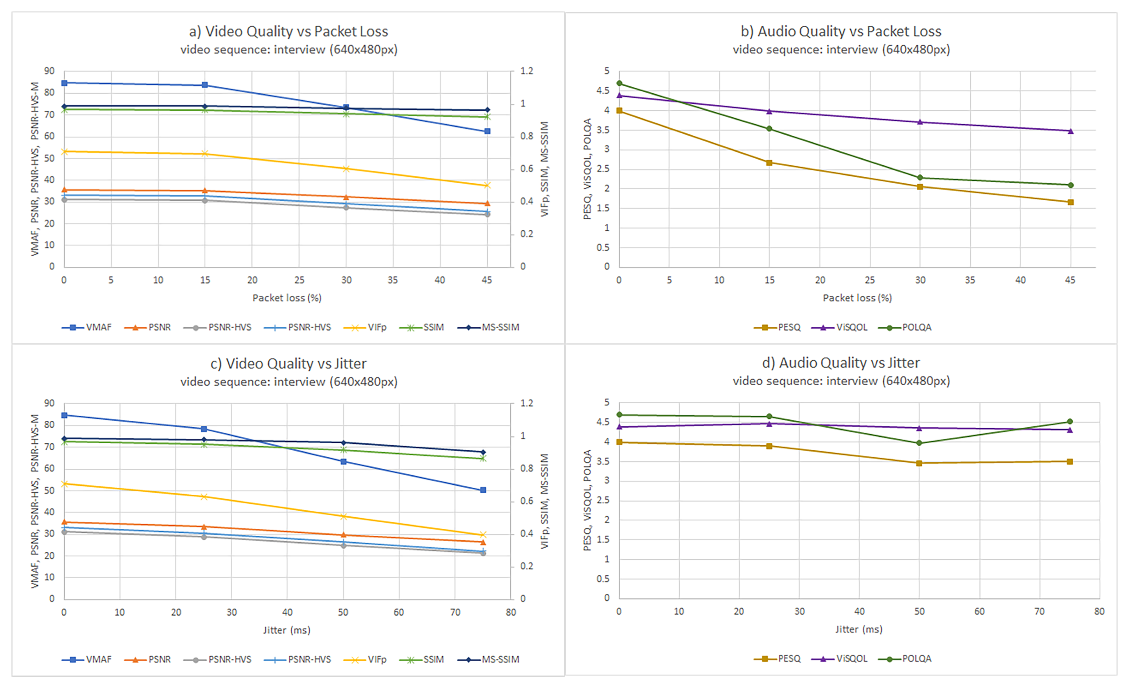 Electronics 09 00462 g004 Electronics 09 00462 g004