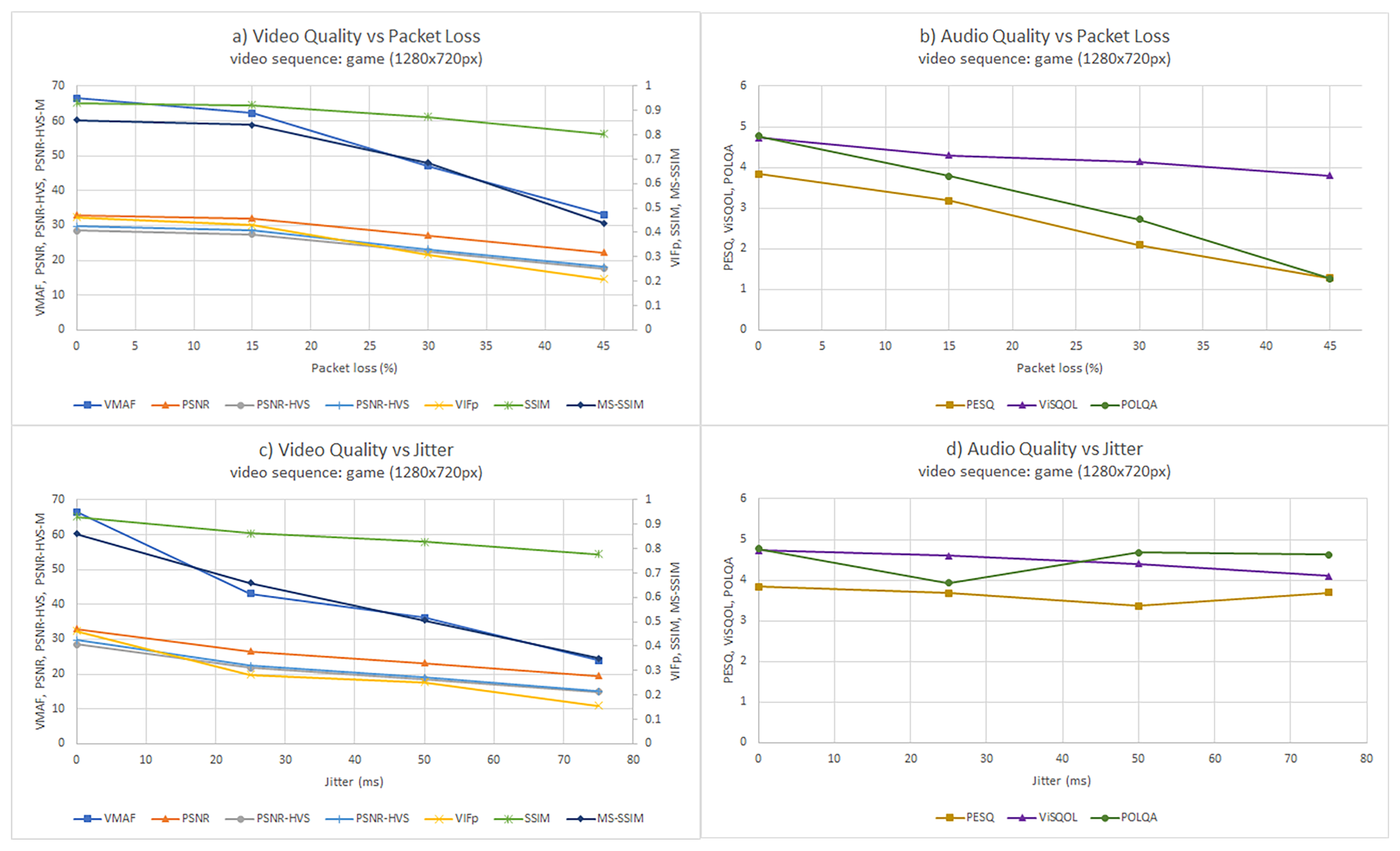 Electronics 09 00462 g005 Electronics 09 00462 g005