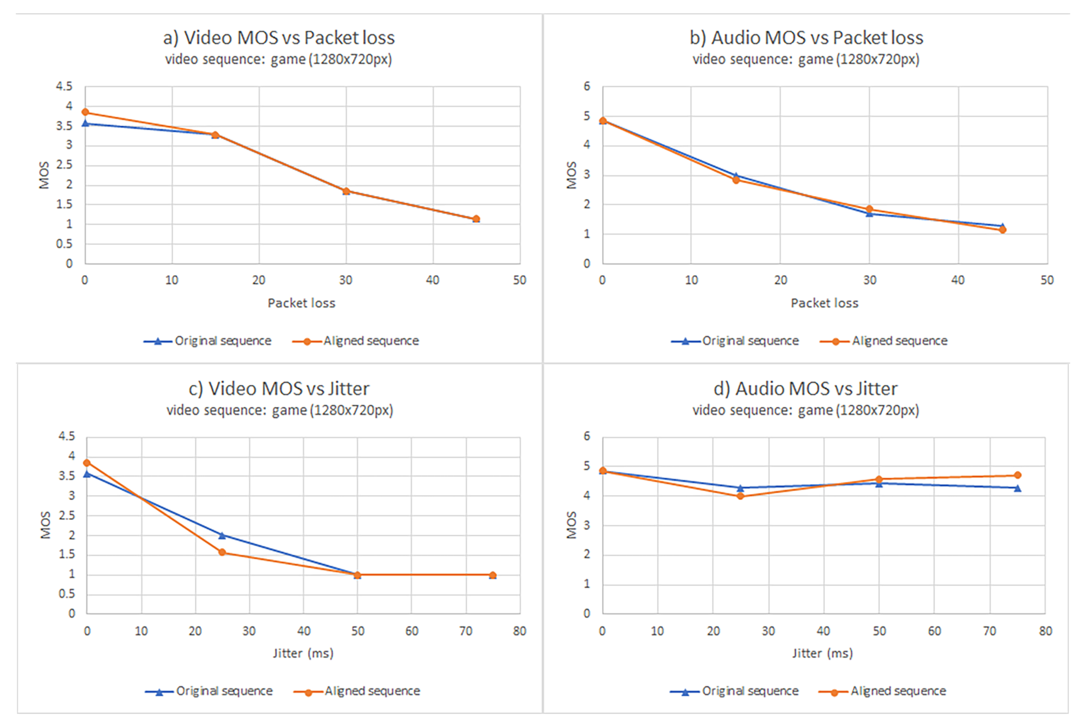 Electronics 09 00462 g008 Electronics 09 00462 g008