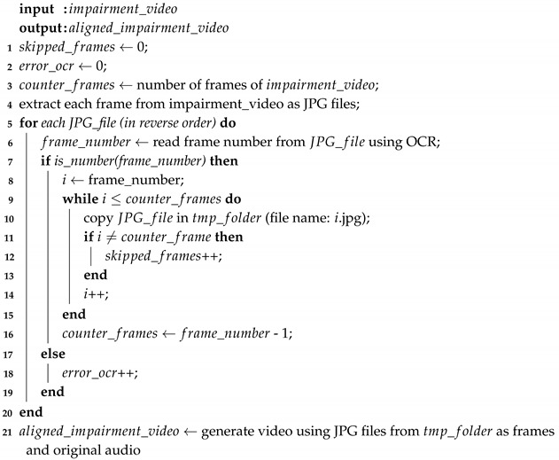 Electronics 09 00462 i002 Electronics 09 00462 i002