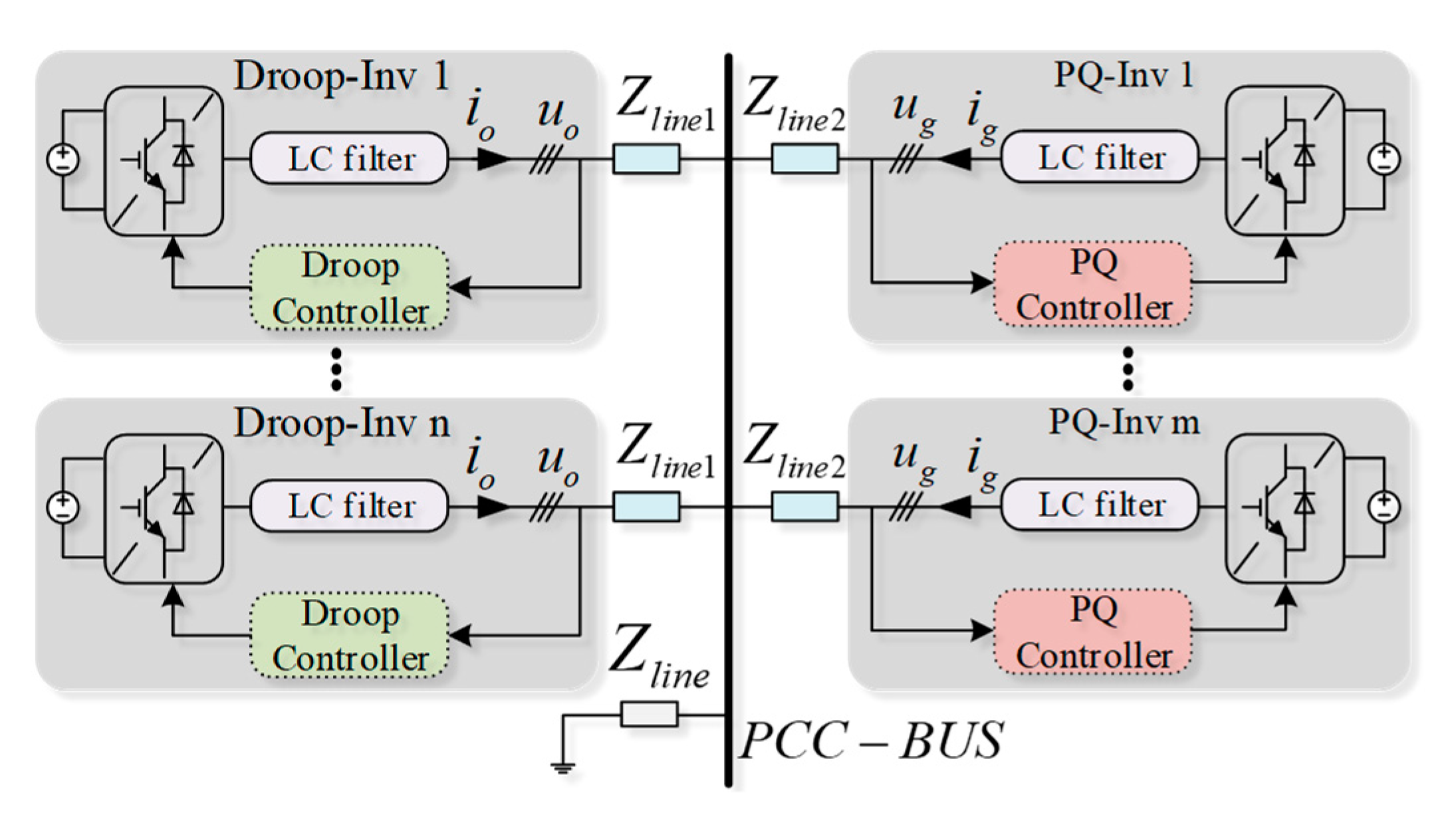 Electronics 09 00463 g009 Electronics 09 00463 g009