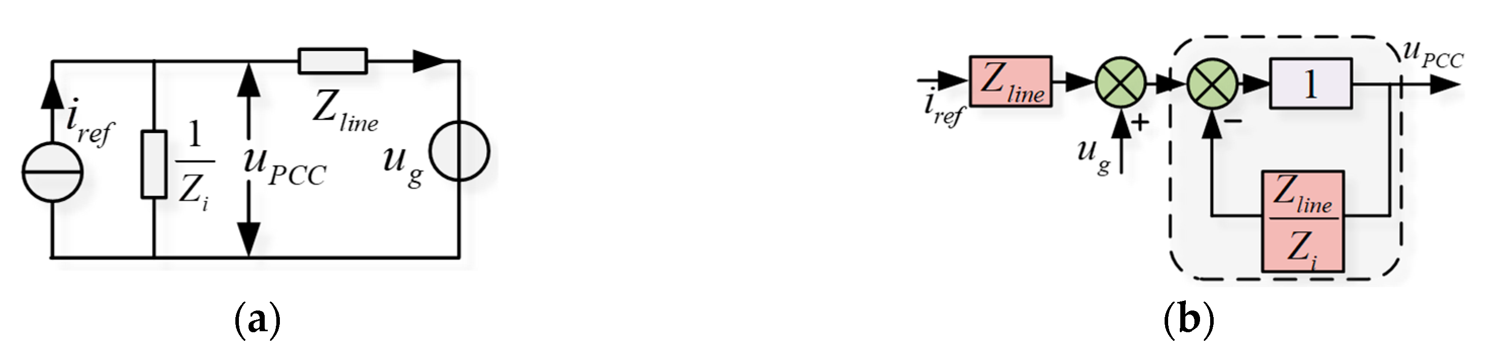 Electronics 09 00463 g011 Electronics 09 00463 g011
