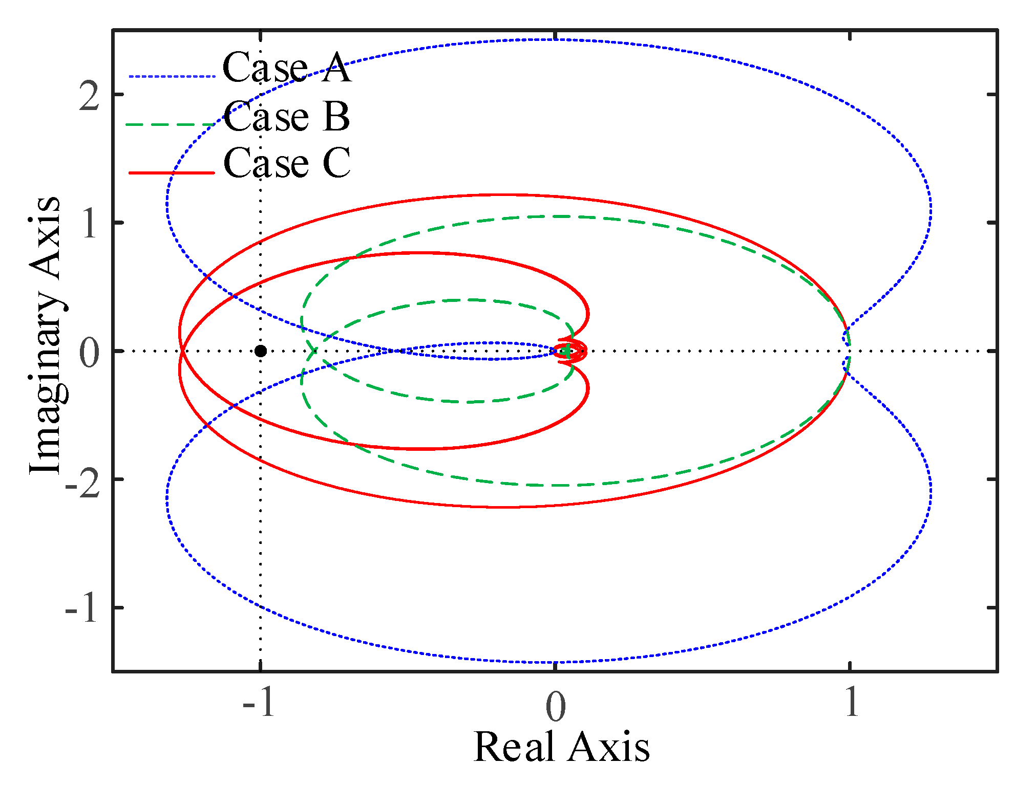 Electronics 09 00463 g013 Electronics 09 00463 g013