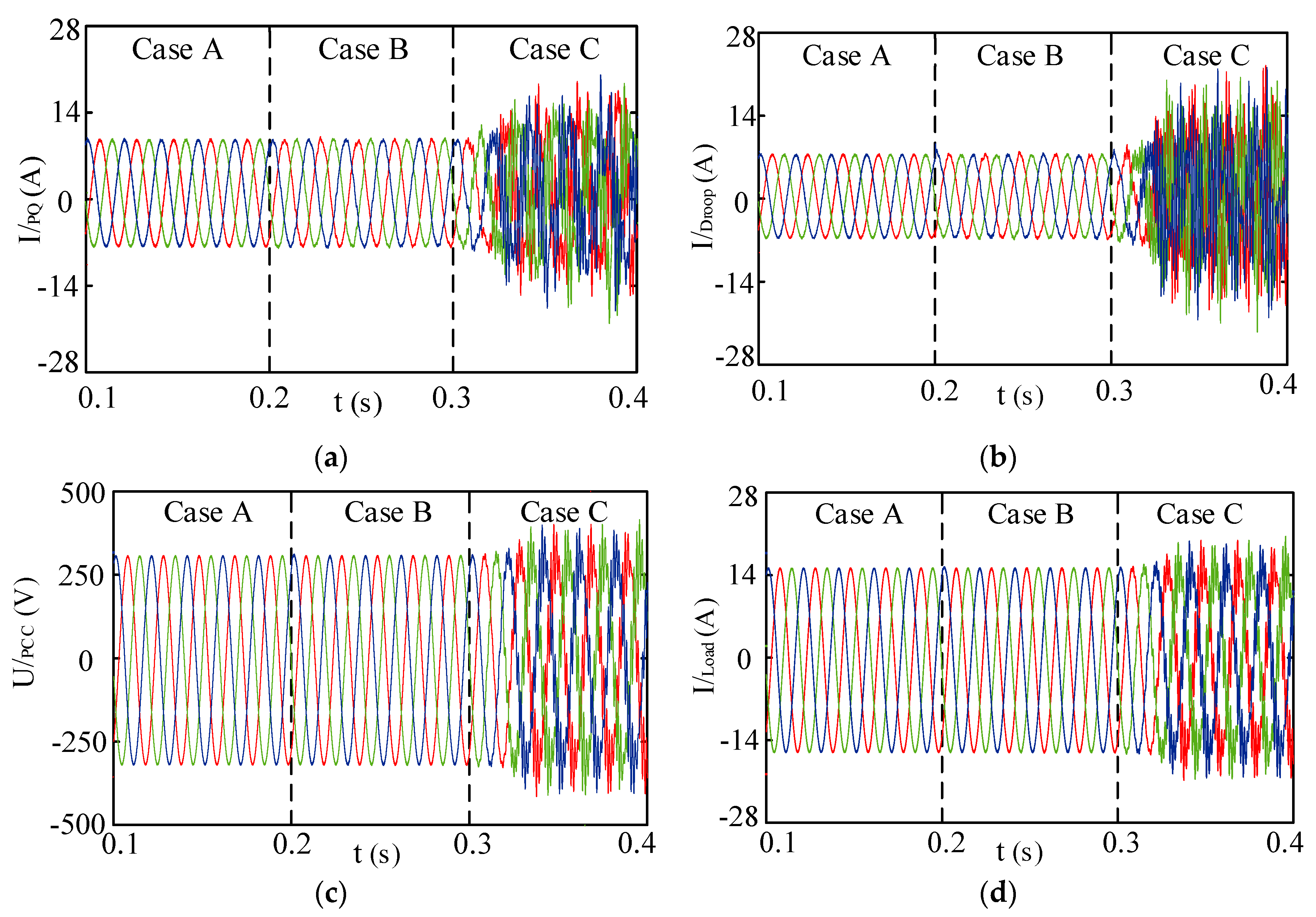 Electronics 09 00463 g014 Electronics 09 00463 g014