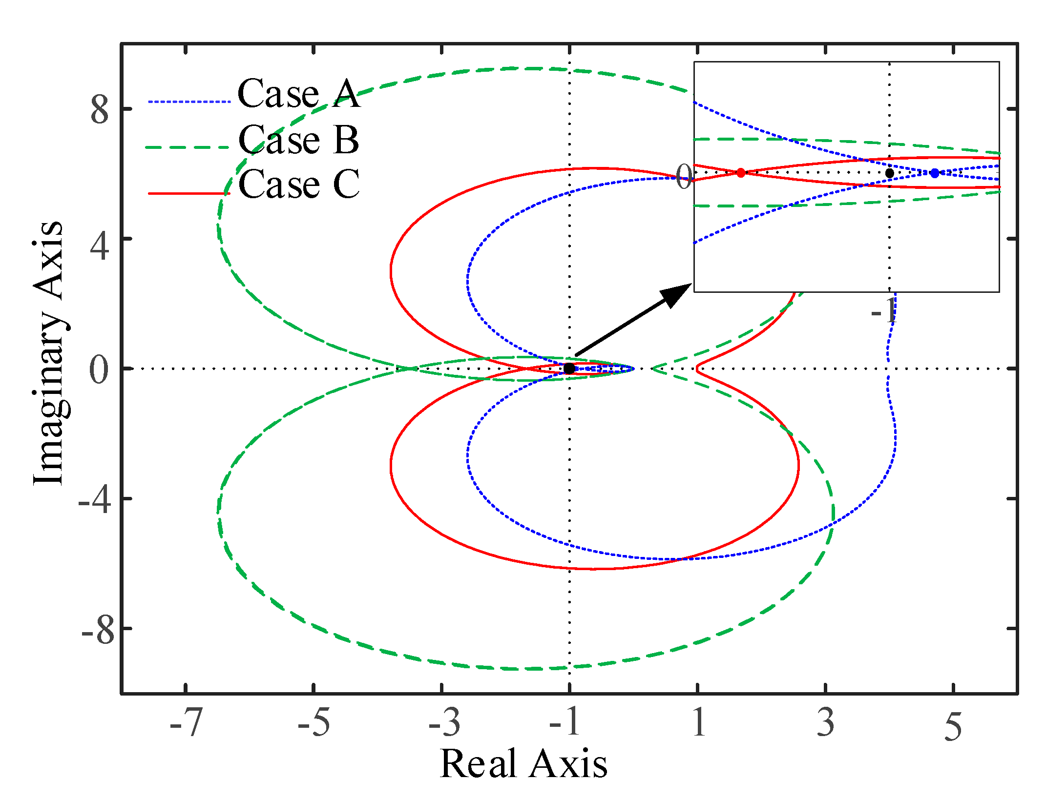 Electronics 09 00463 g015 Electronics 09 00463 g015