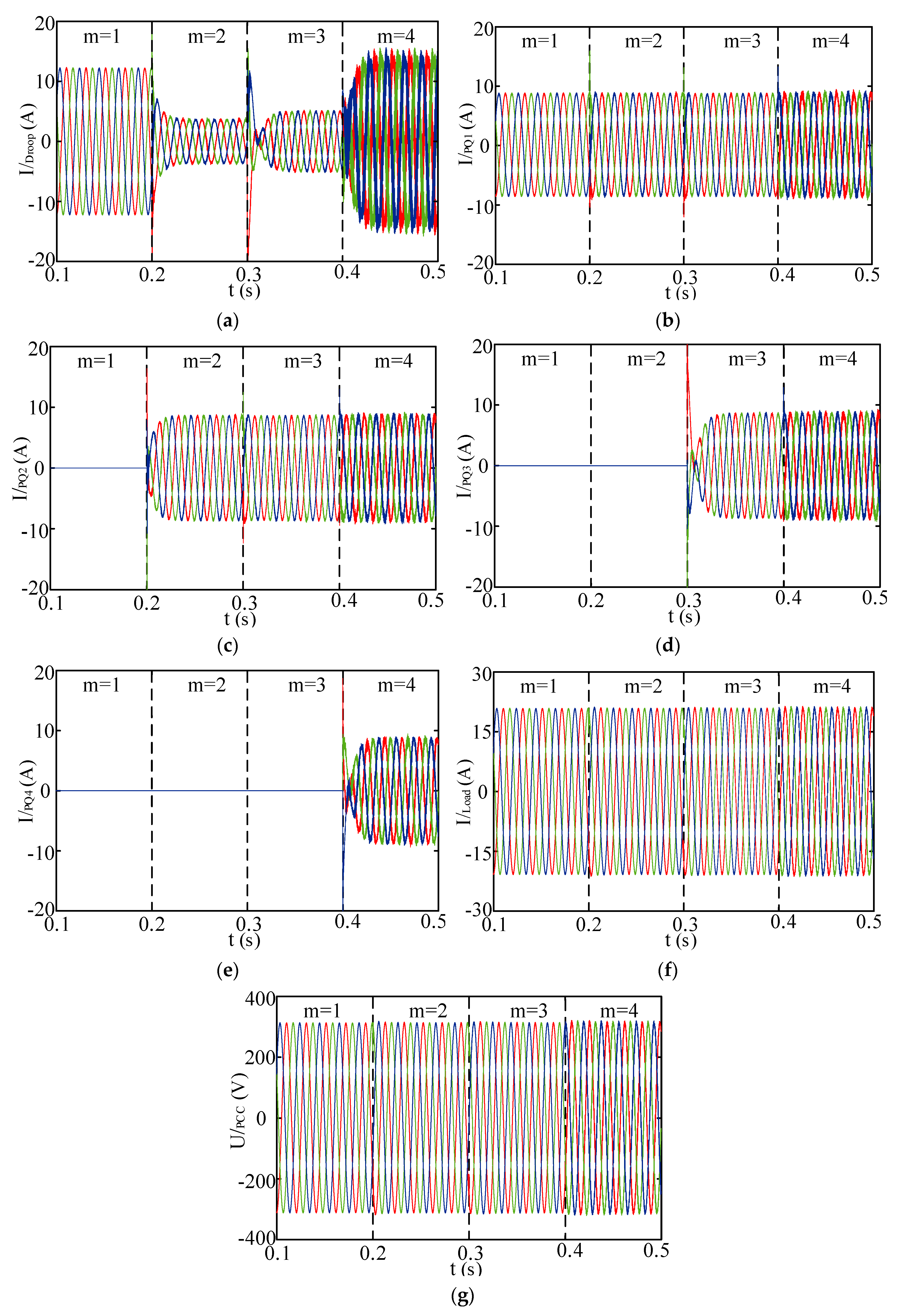 Electronics 09 00463 g018 Electronics 09 00463 g018