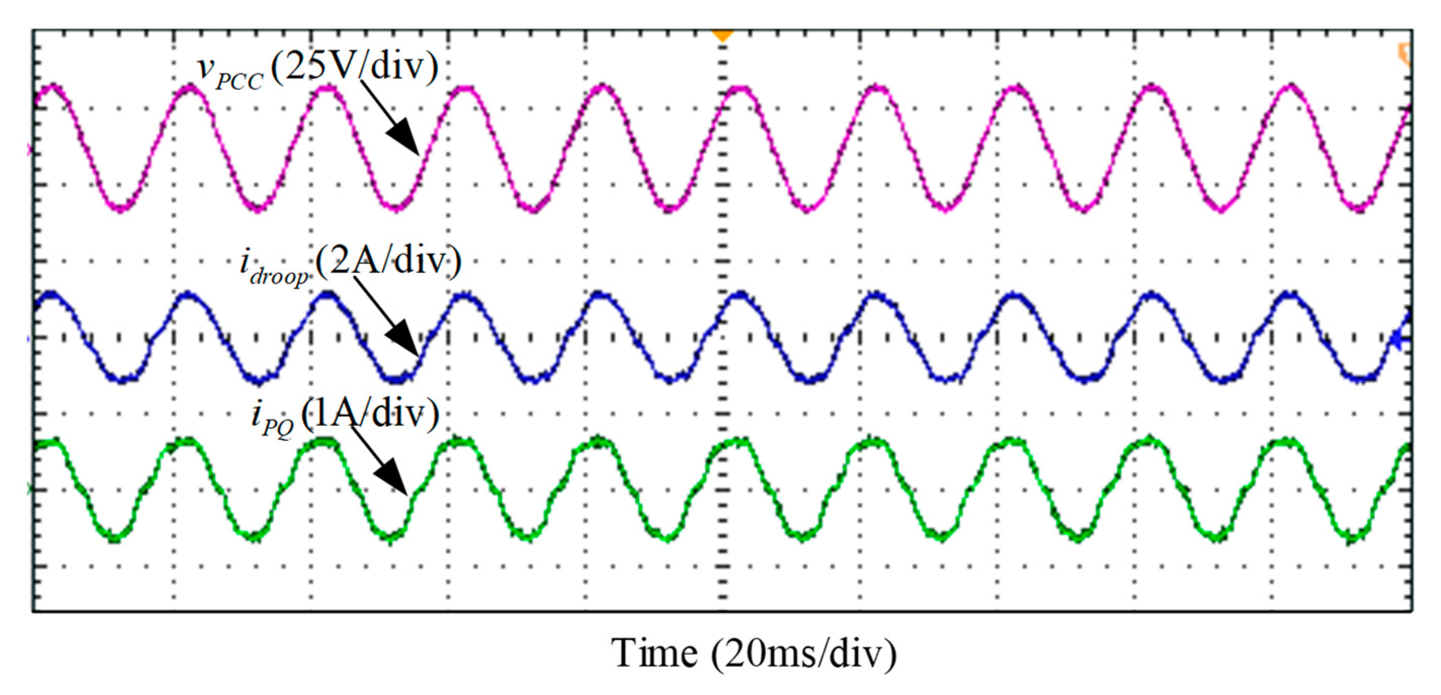 Electronics 09 00463 g019 Electronics 09 00463 g019