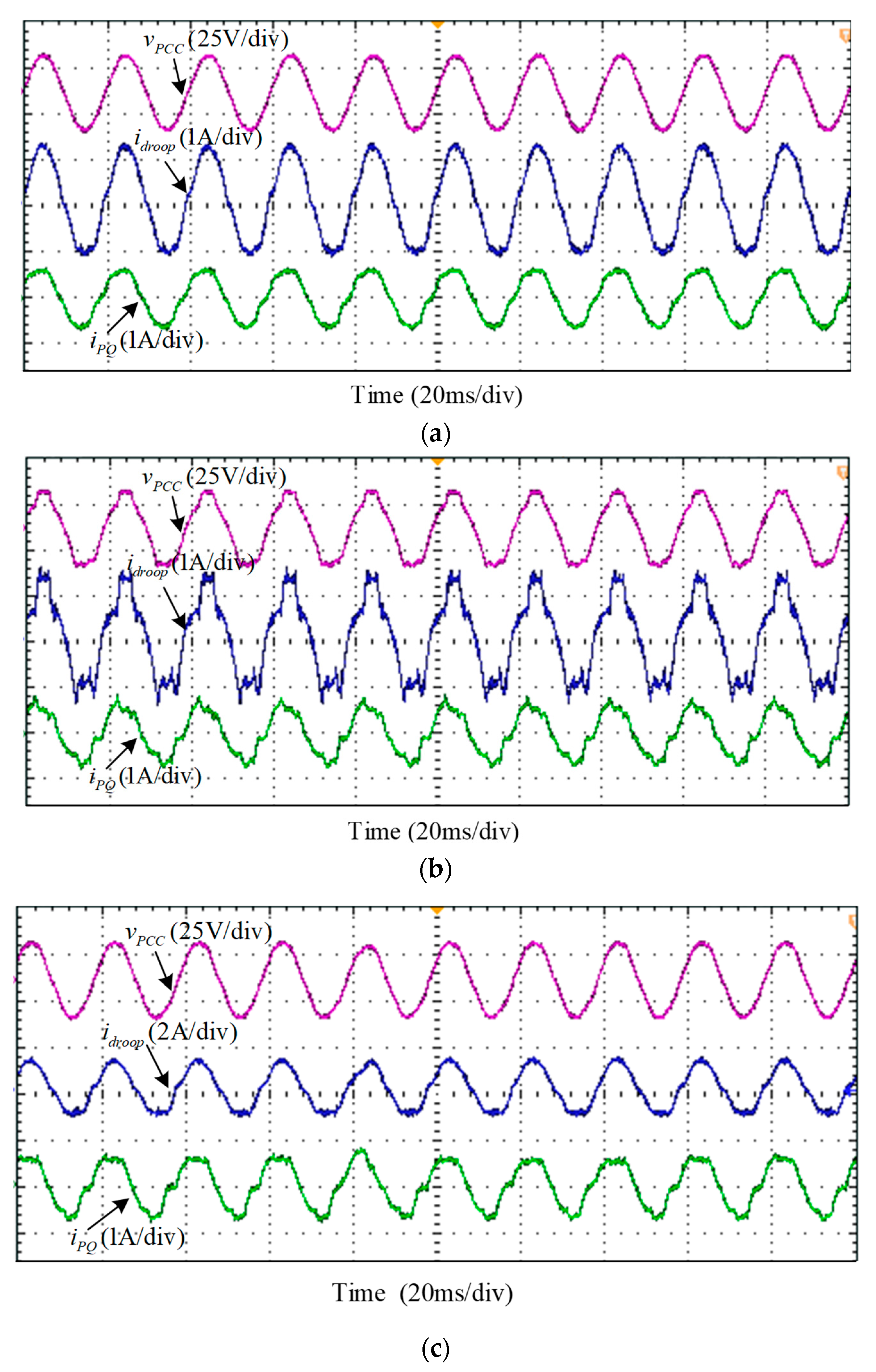 Electronics 09 00463 g021 Electronics 09 00463 g021