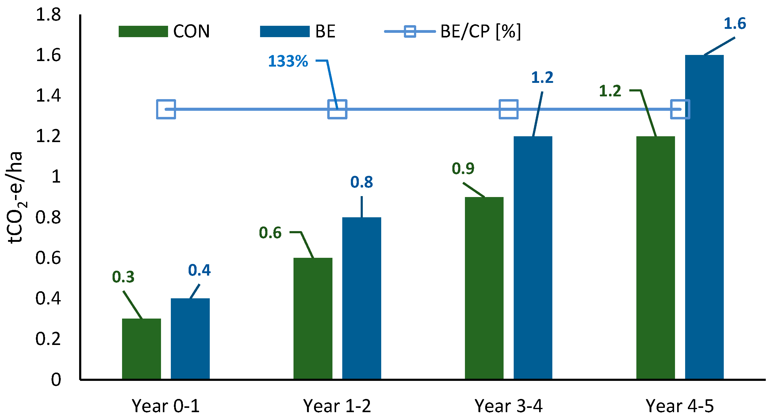 Electronics 09 00464 g002 Electronics 09 00464 g002