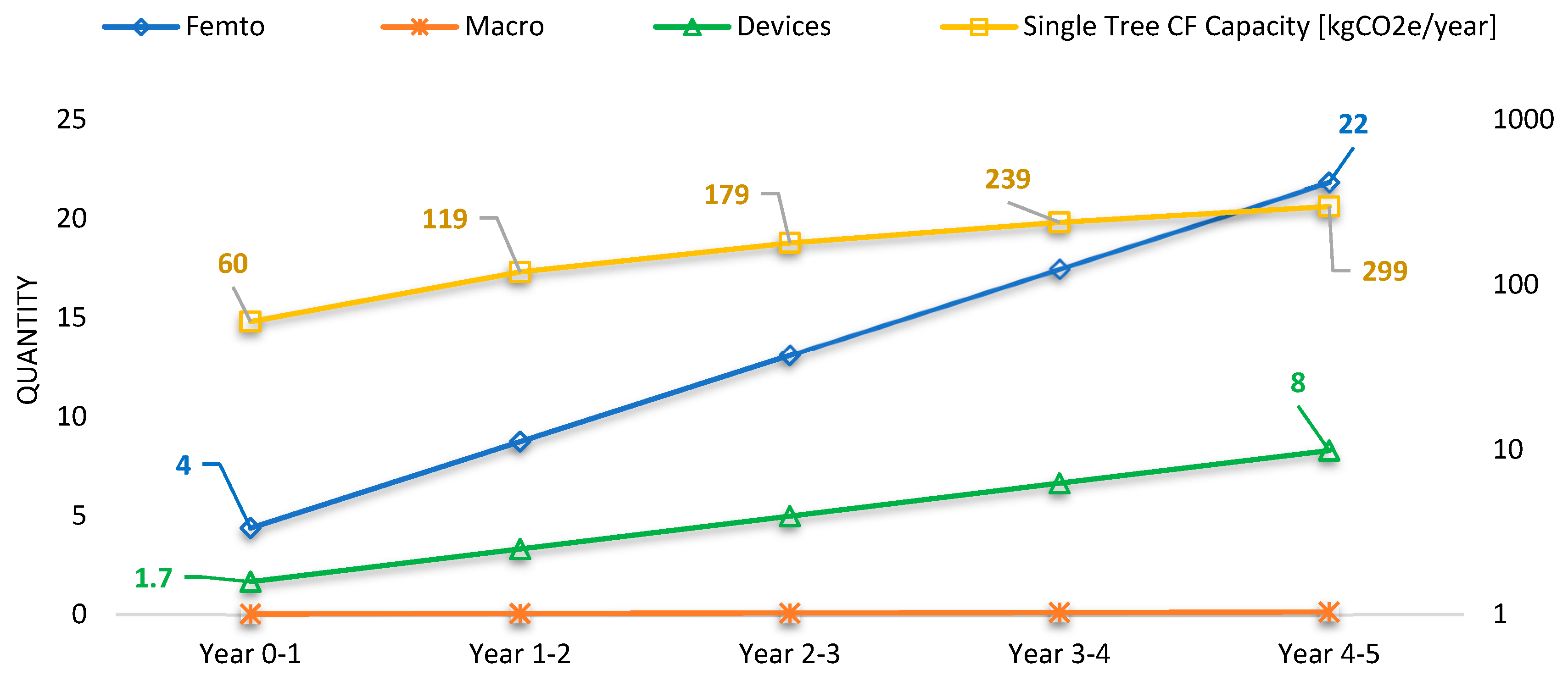 Electronics 09 00464 g005 Electronics 09 00464 g005
