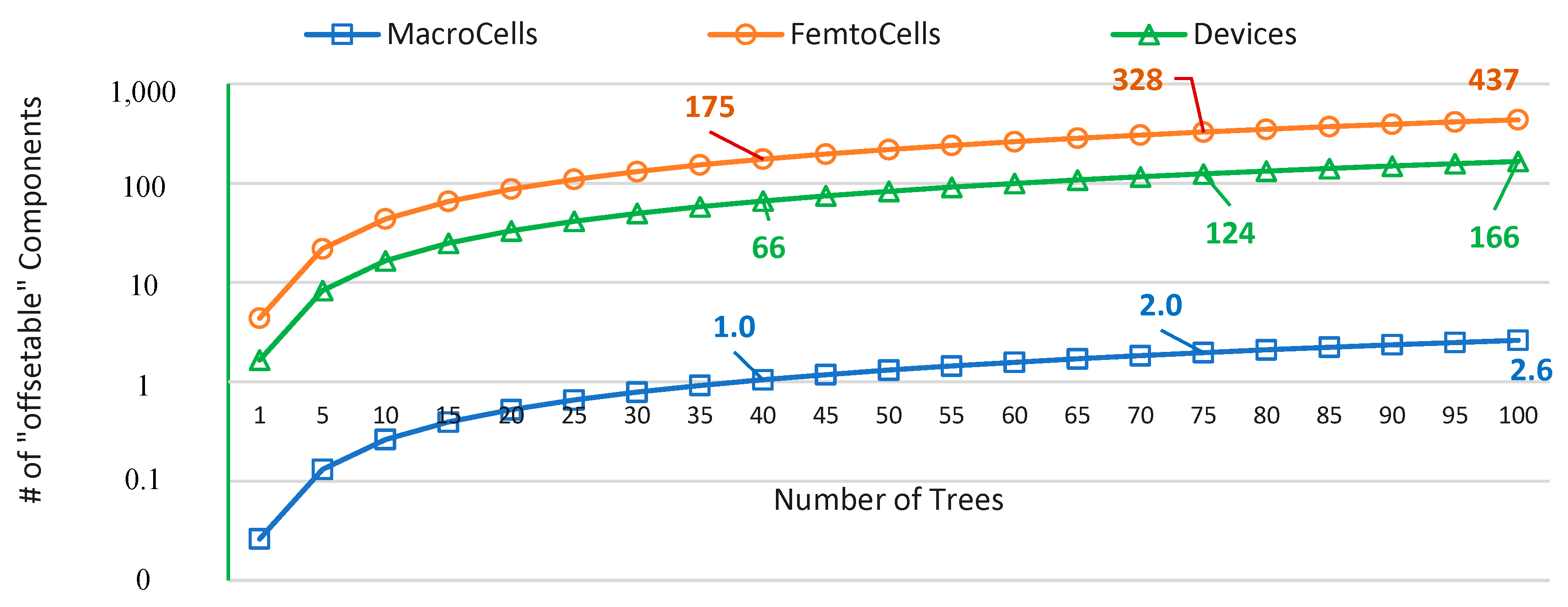 Electronics 09 00464 g006 Electronics 09 00464 g006