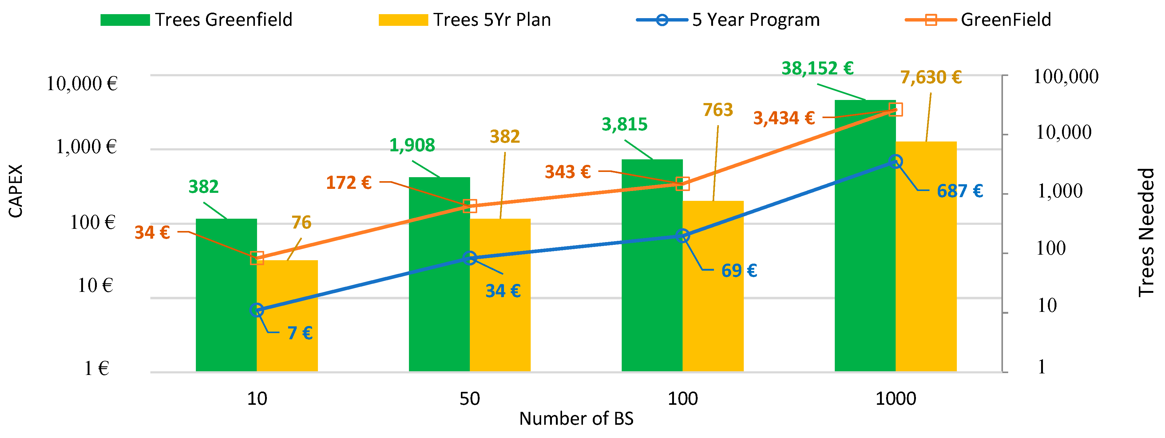 Electronics 09 00464 g007 Electronics 09 00464 g007
