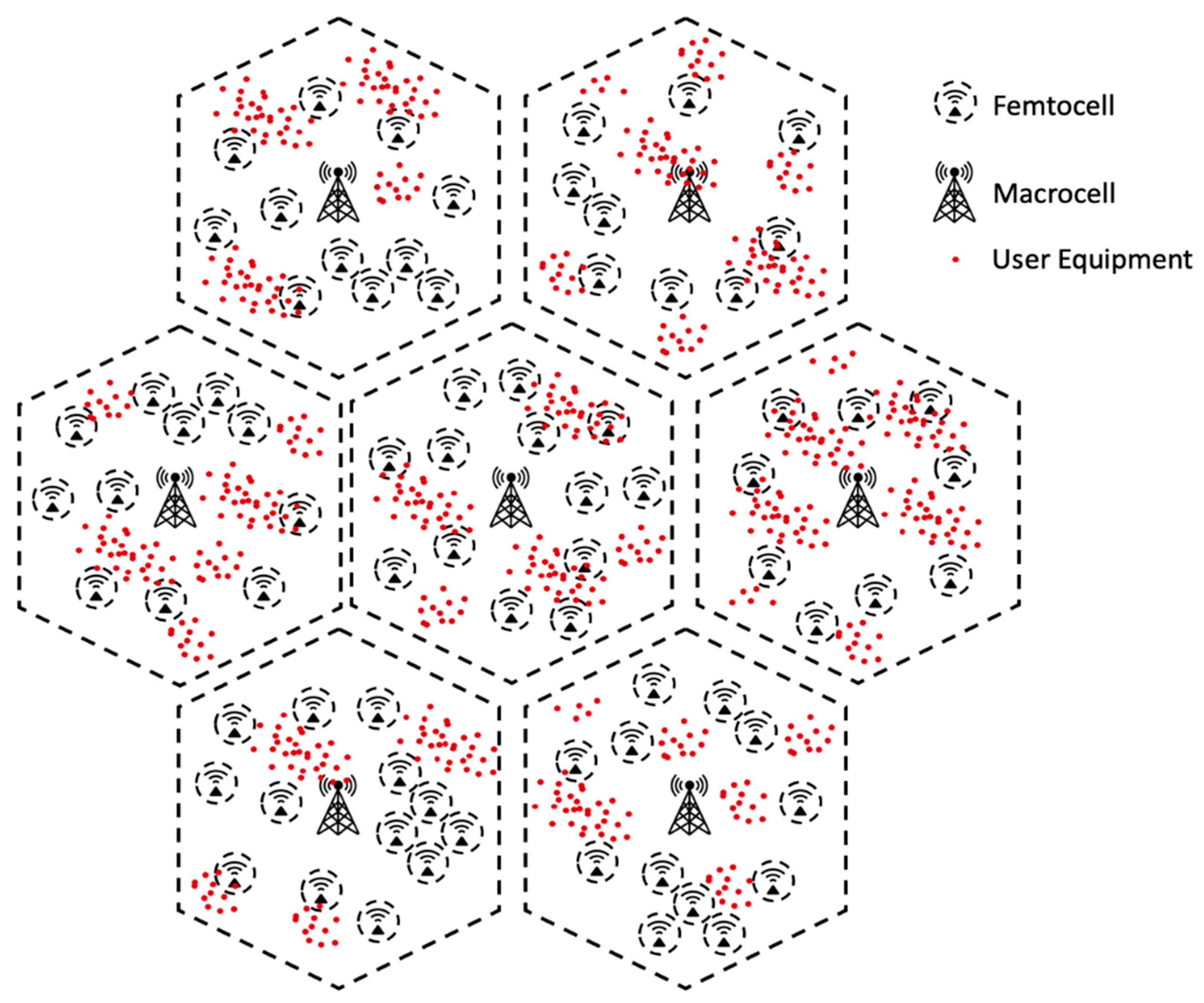 Electronics 09 00464 g010 Electronics 09 00464 g010