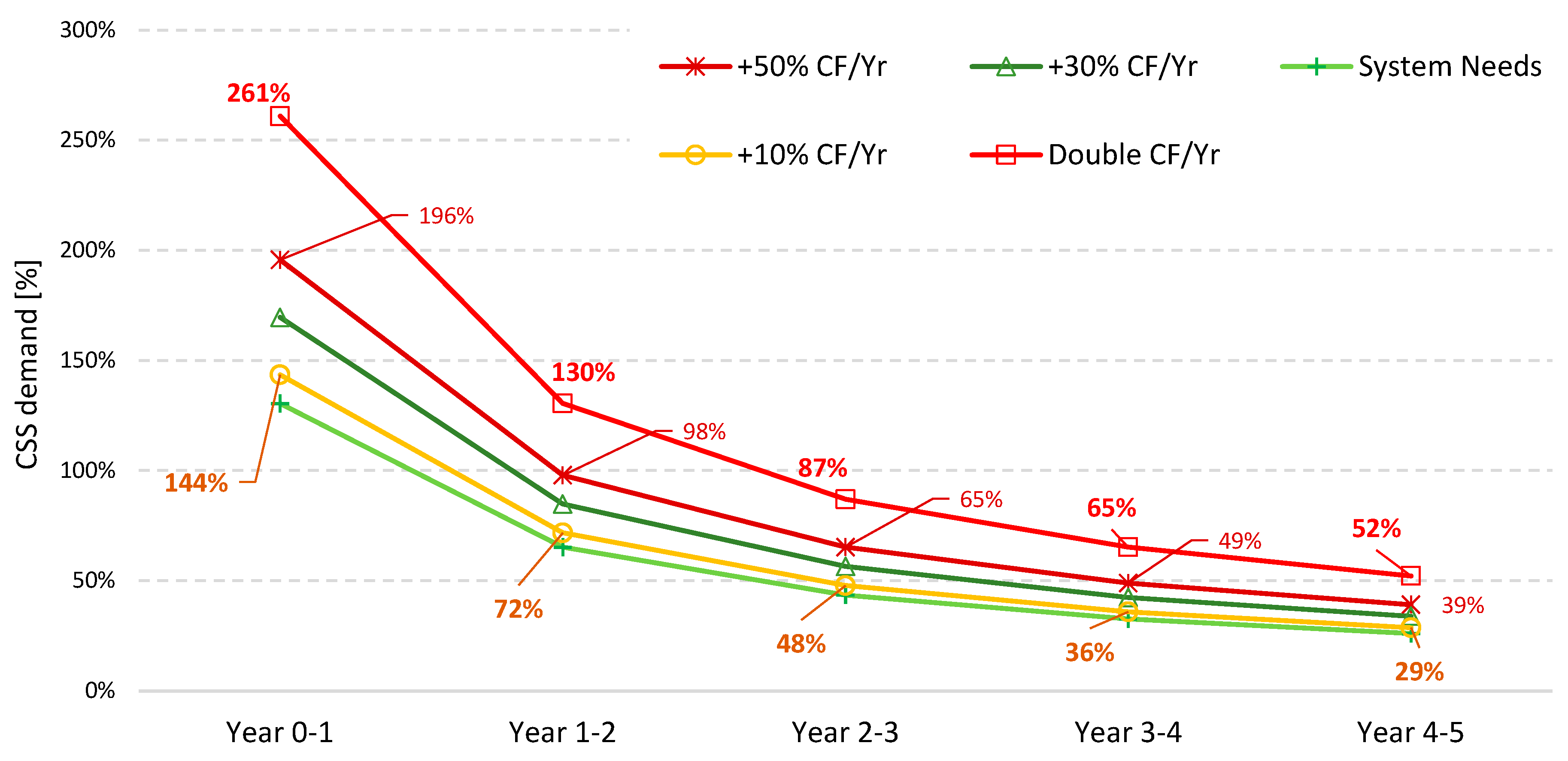 Electronics 09 00464 g013 Electronics 09 00464 g013