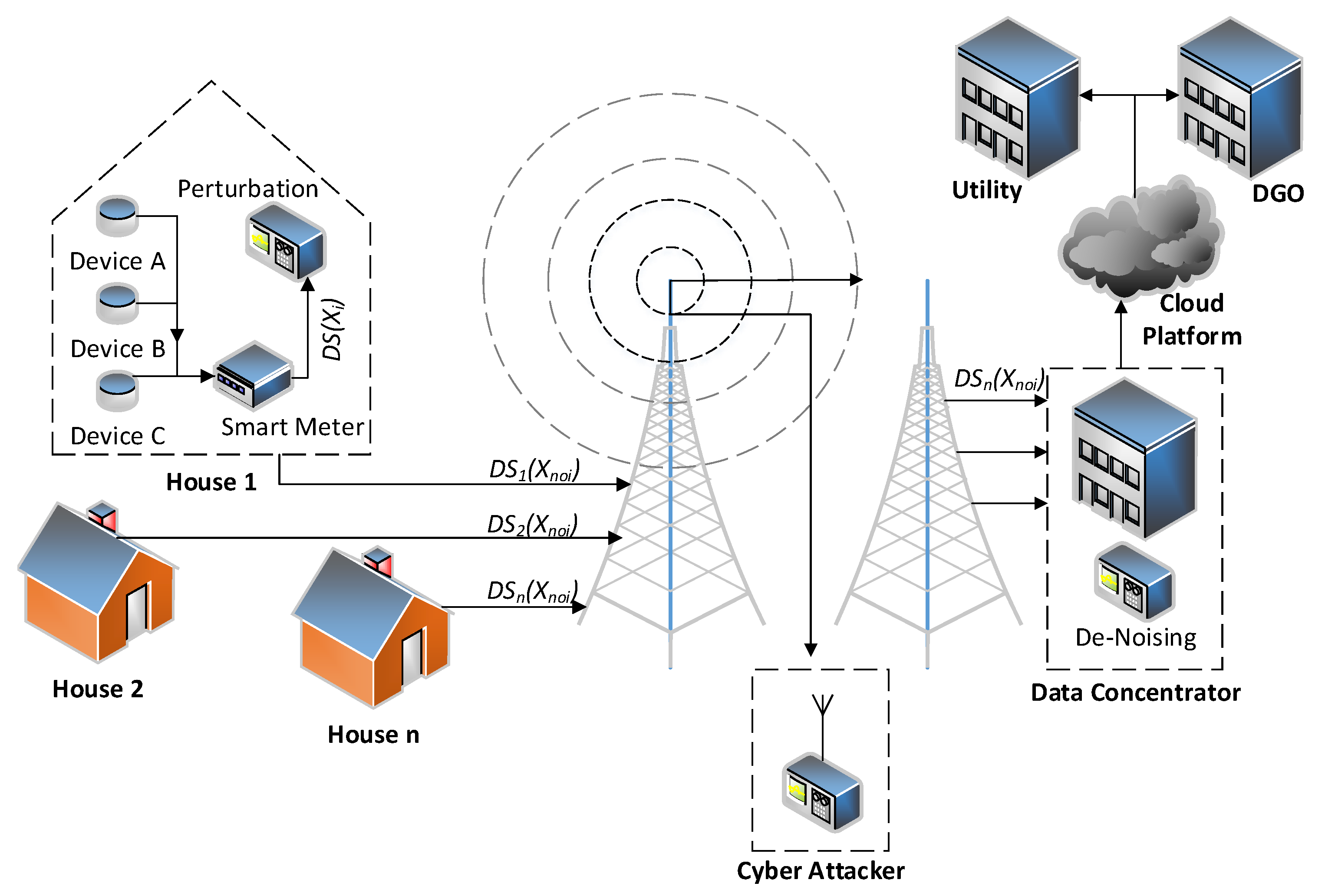 Electronics 09 00465 g004 Electronics 09 00465 g004