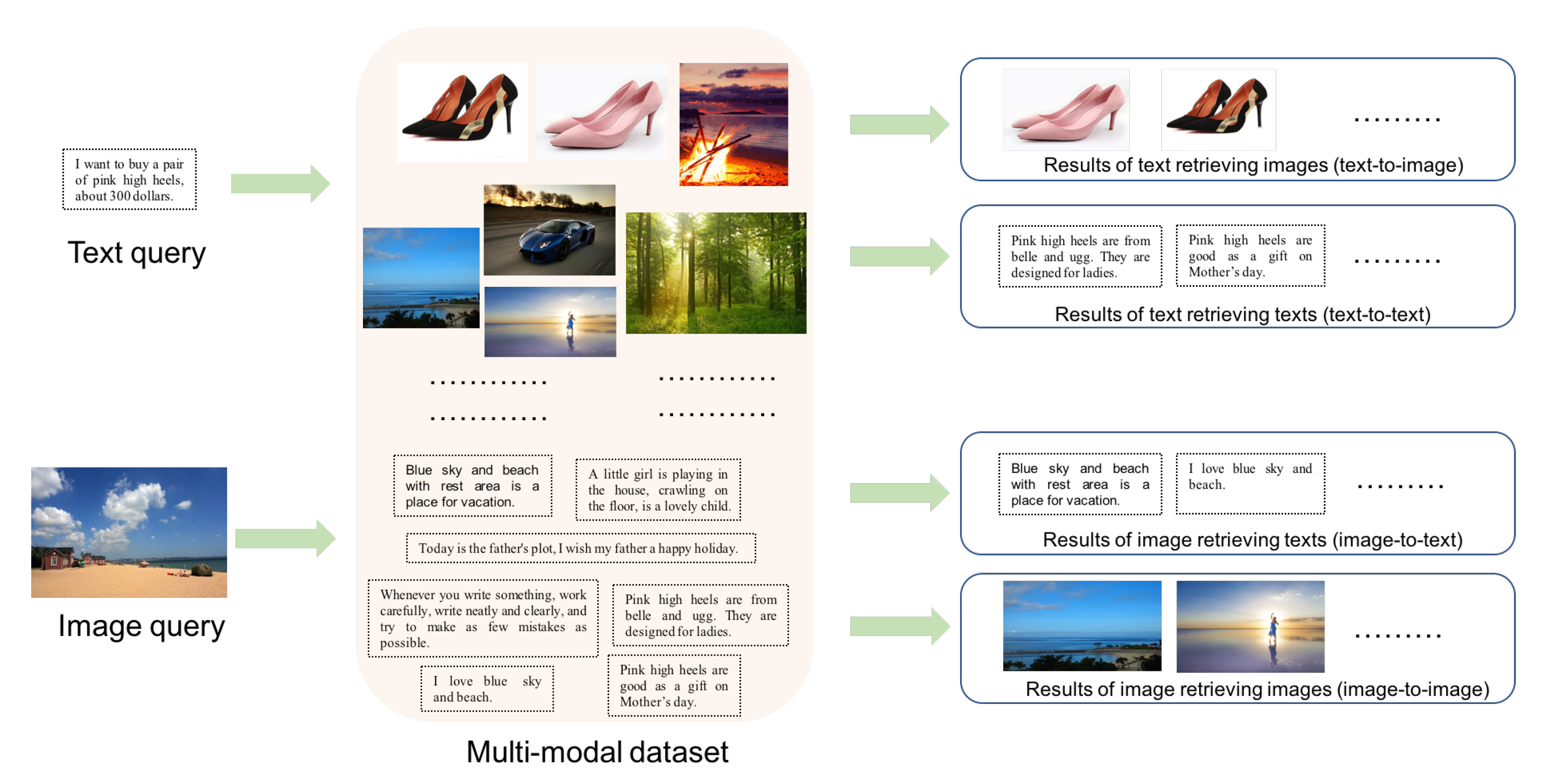 Electronics 09 00466 g001