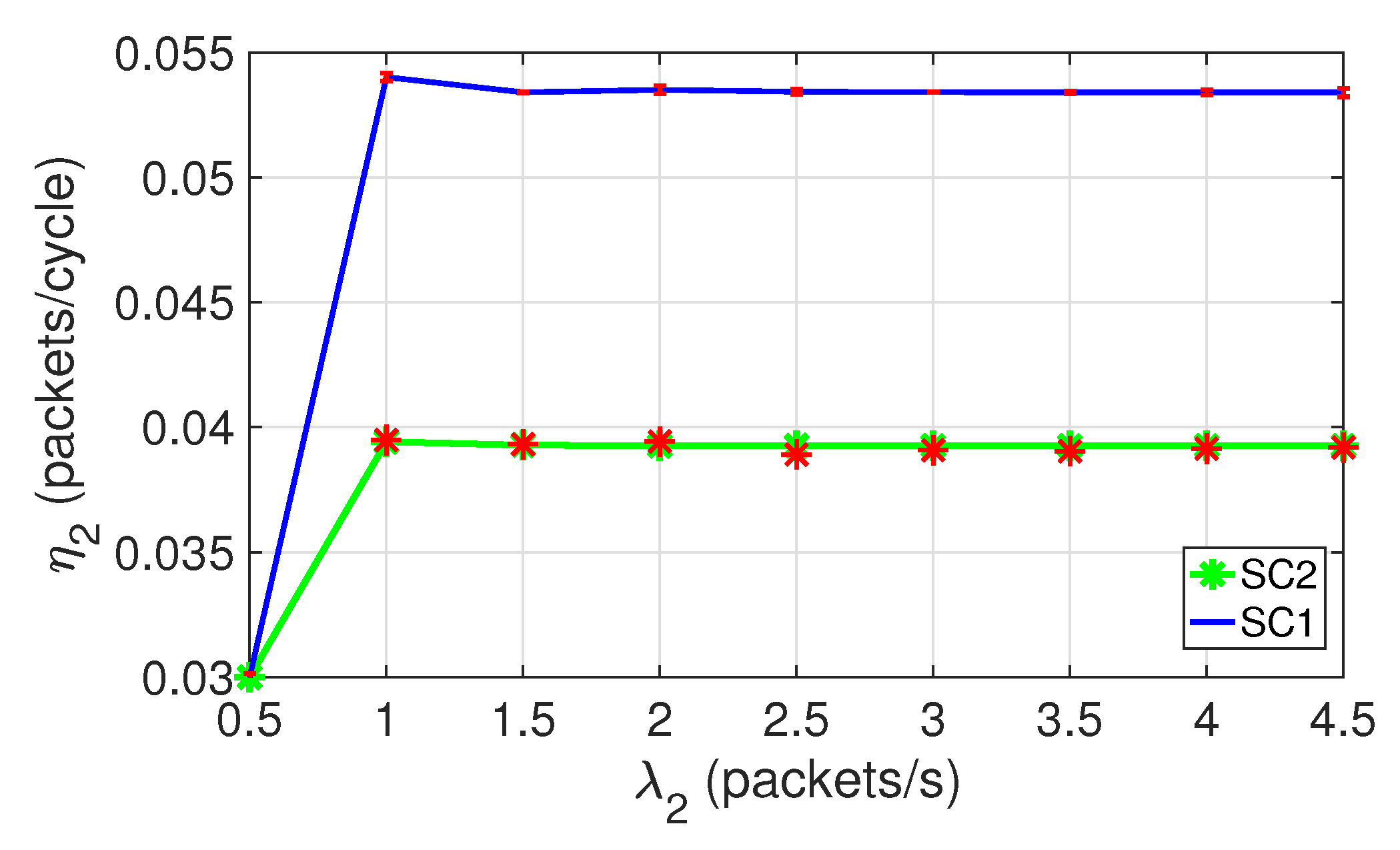 Electronics 09 00467 g007