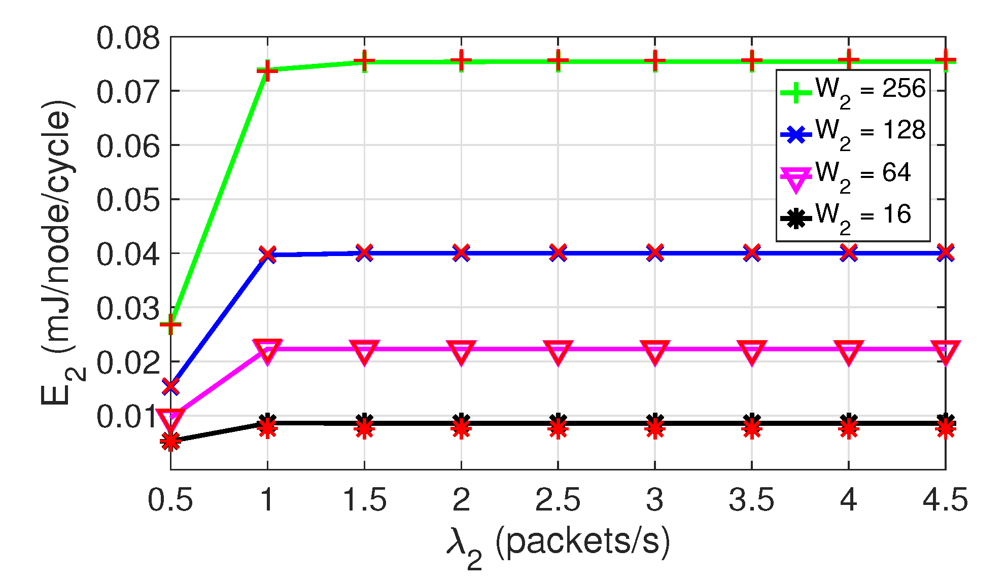 Electronics 09 00467 g010