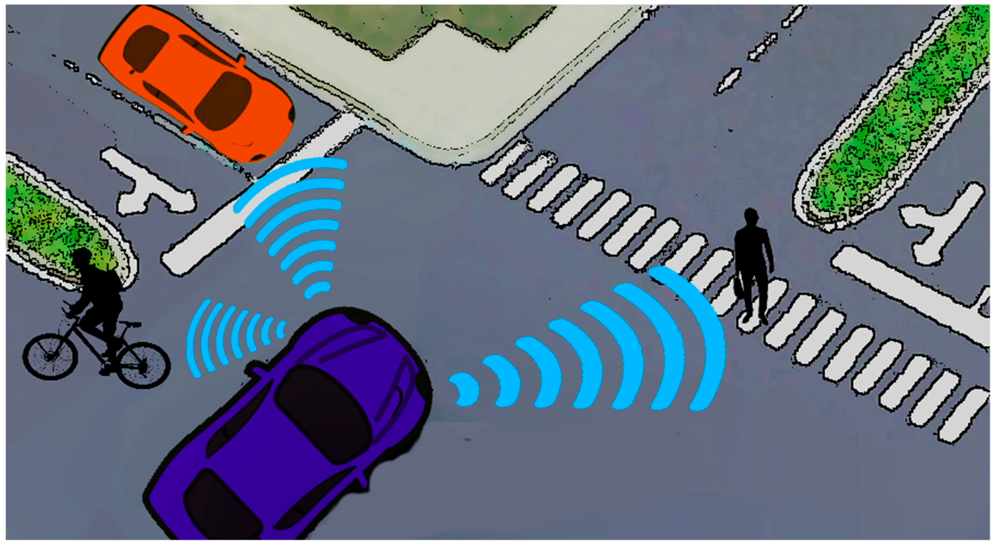 Electronics 09 00468 g007 Electronics 09 00468 g007