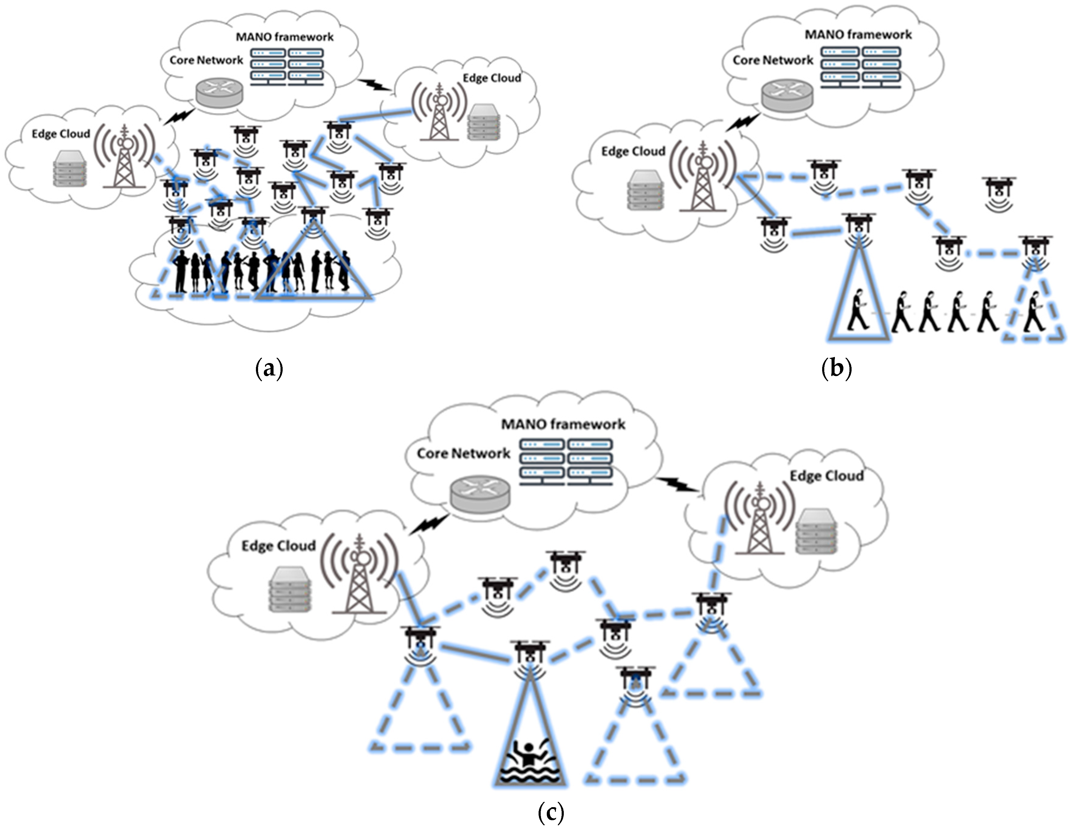 Electronics 09 00468 g008 Electronics 09 00468 g008