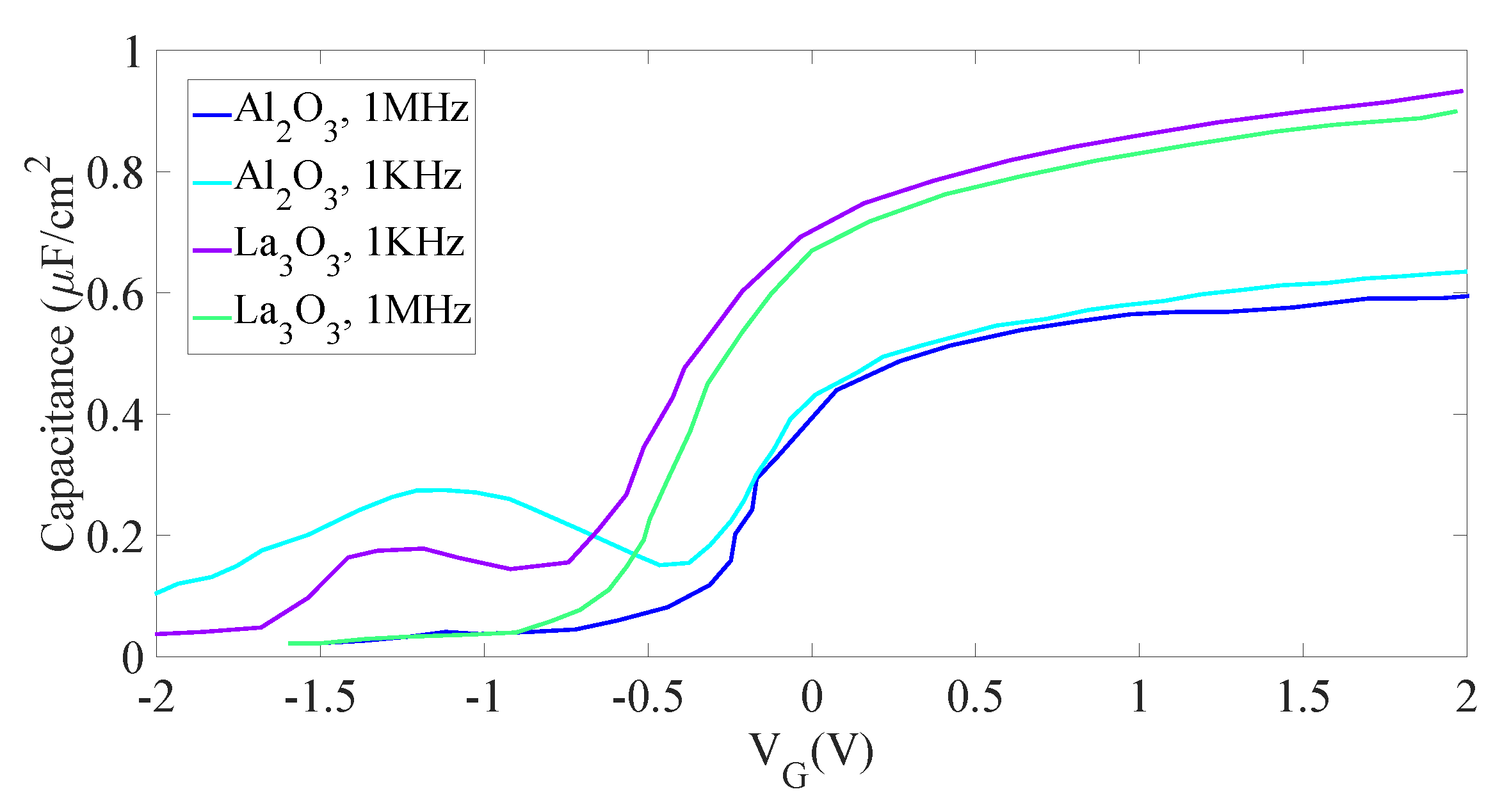 Electronics 09 00469 g004 Electronics 09 00469 g004