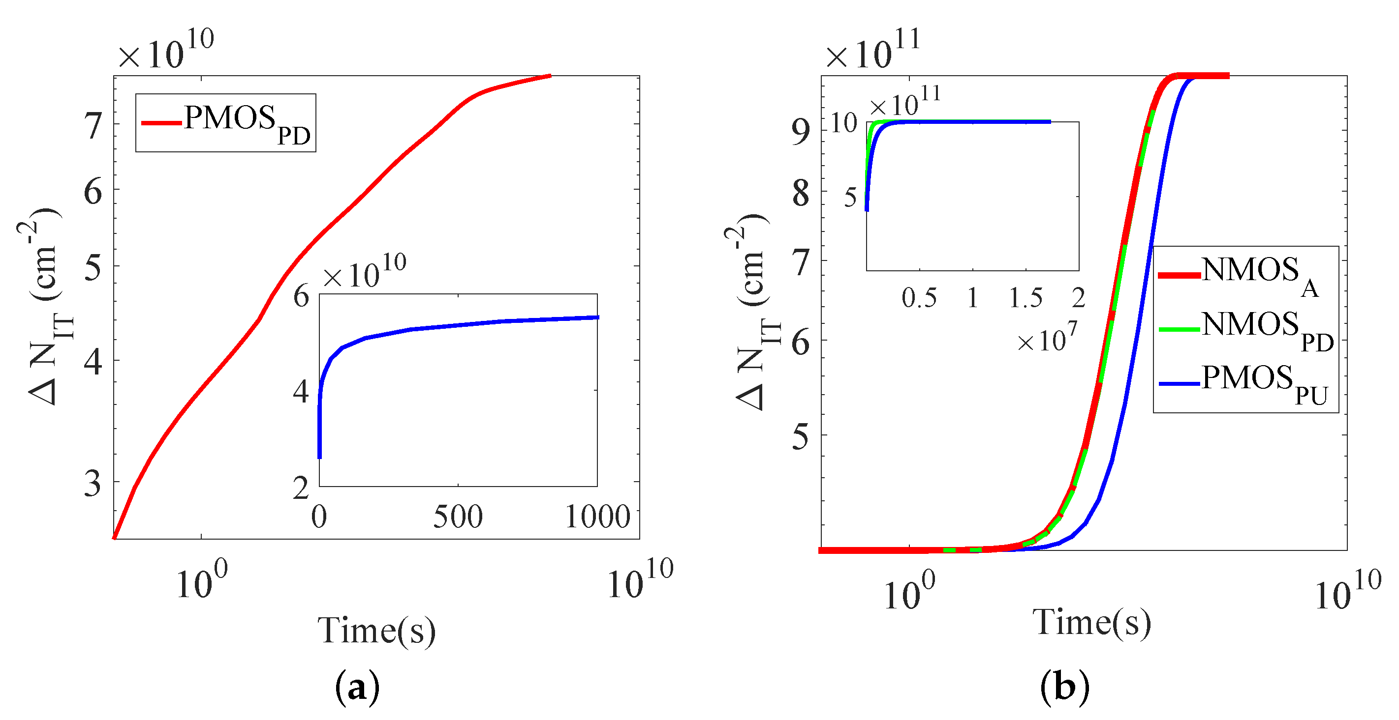 Electronics 09 00469 g006 Electronics 09 00469 g006
