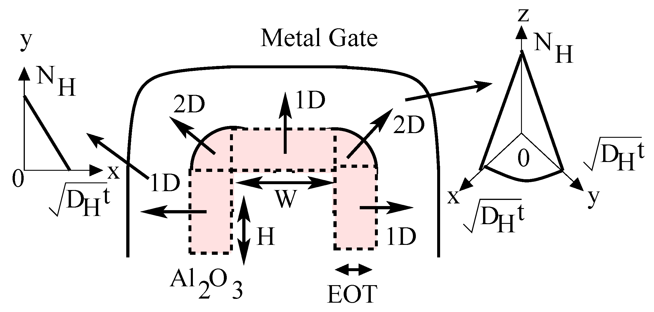 Electronics 09 00469 g008 Electronics 09 00469 g008