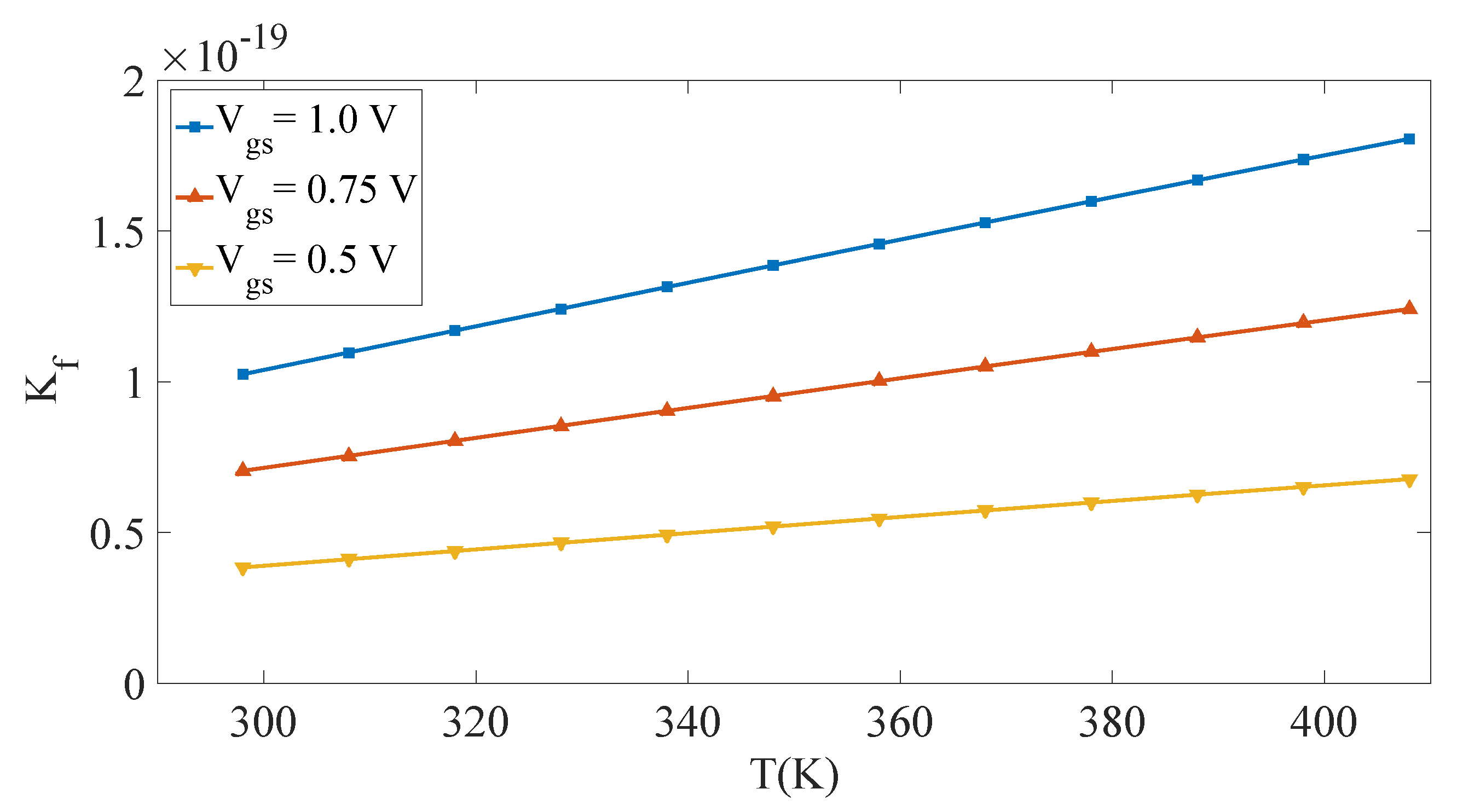Electronics 09 00469 g009 Electronics 09 00469 g009