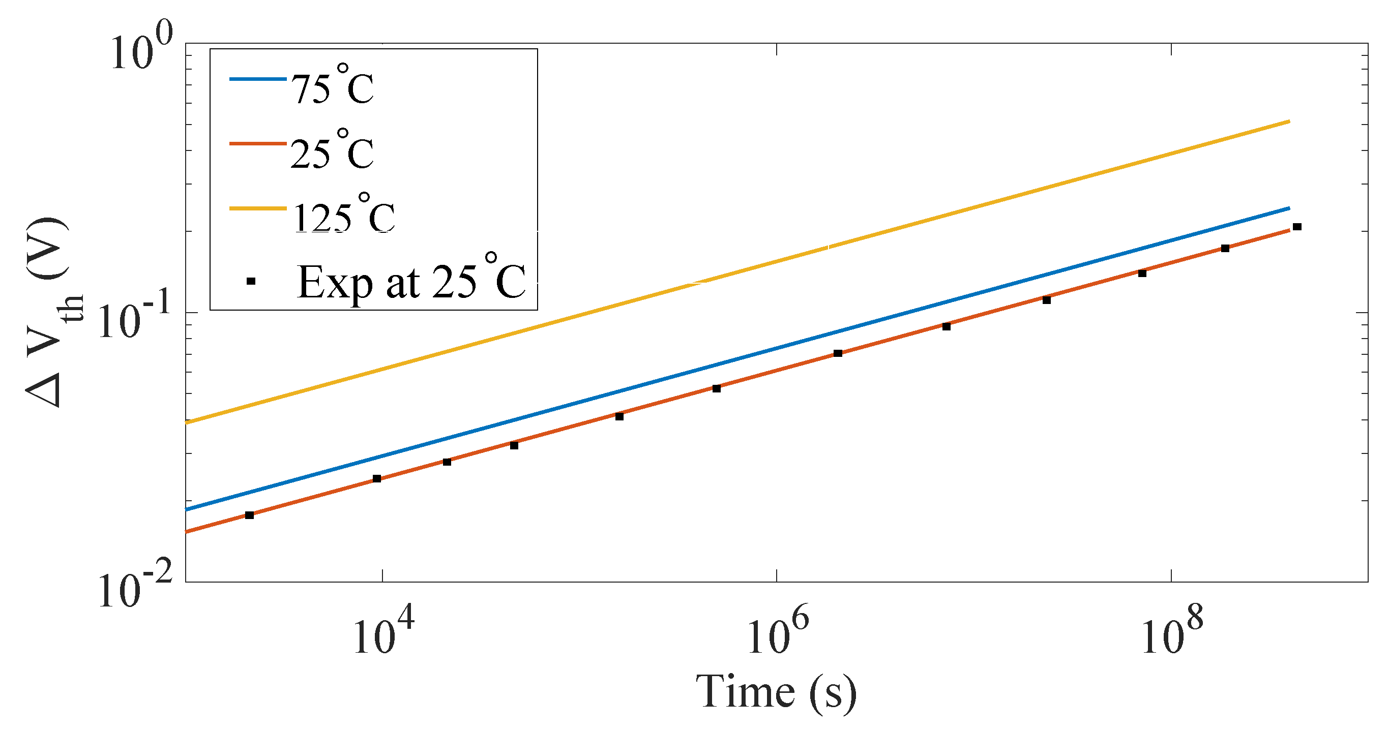 Electronics 09 00469 g013 Electronics 09 00469 g013