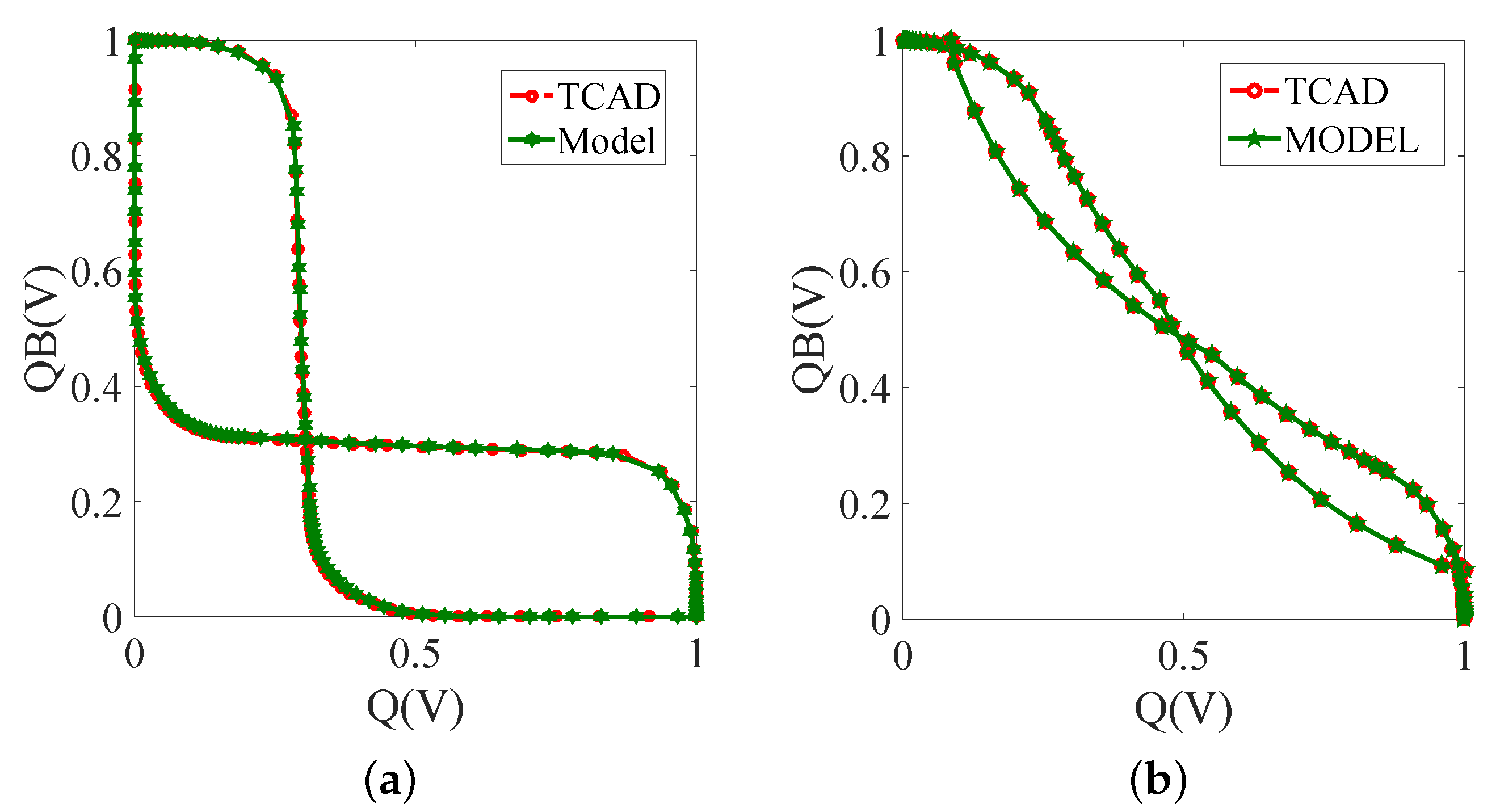 Electronics 09 00469 g015 Electronics 09 00469 g015
