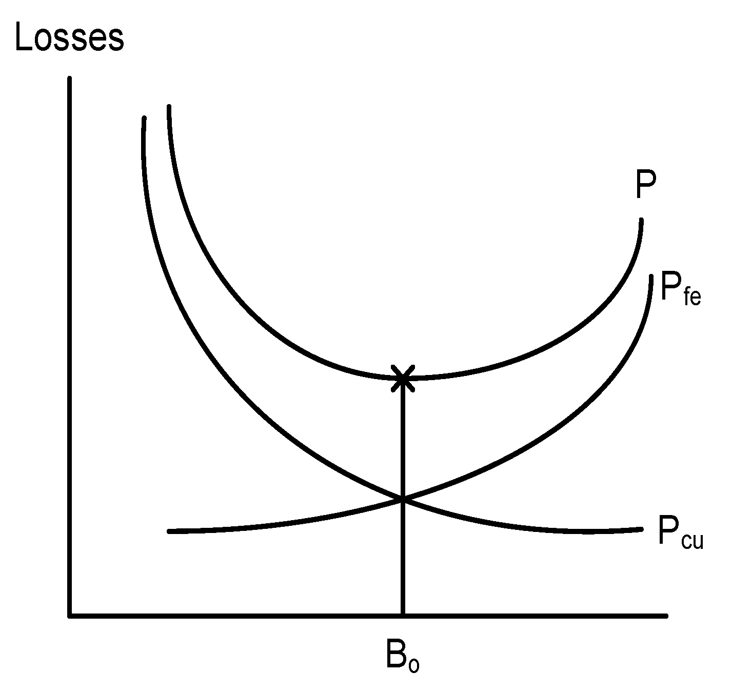 Electronics 09 00470 g002 Electronics 09 00470 g002